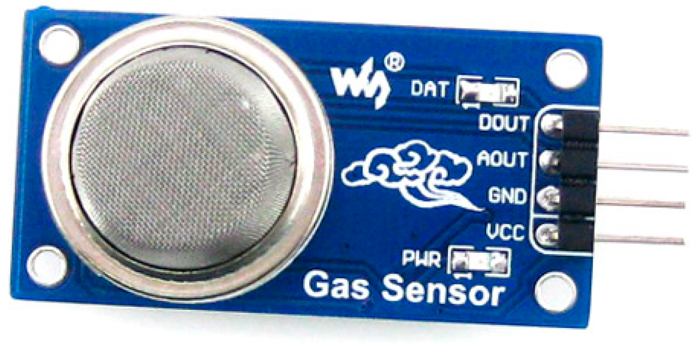 Sensors 22 08411 g002 Sensors 22 08411 g002