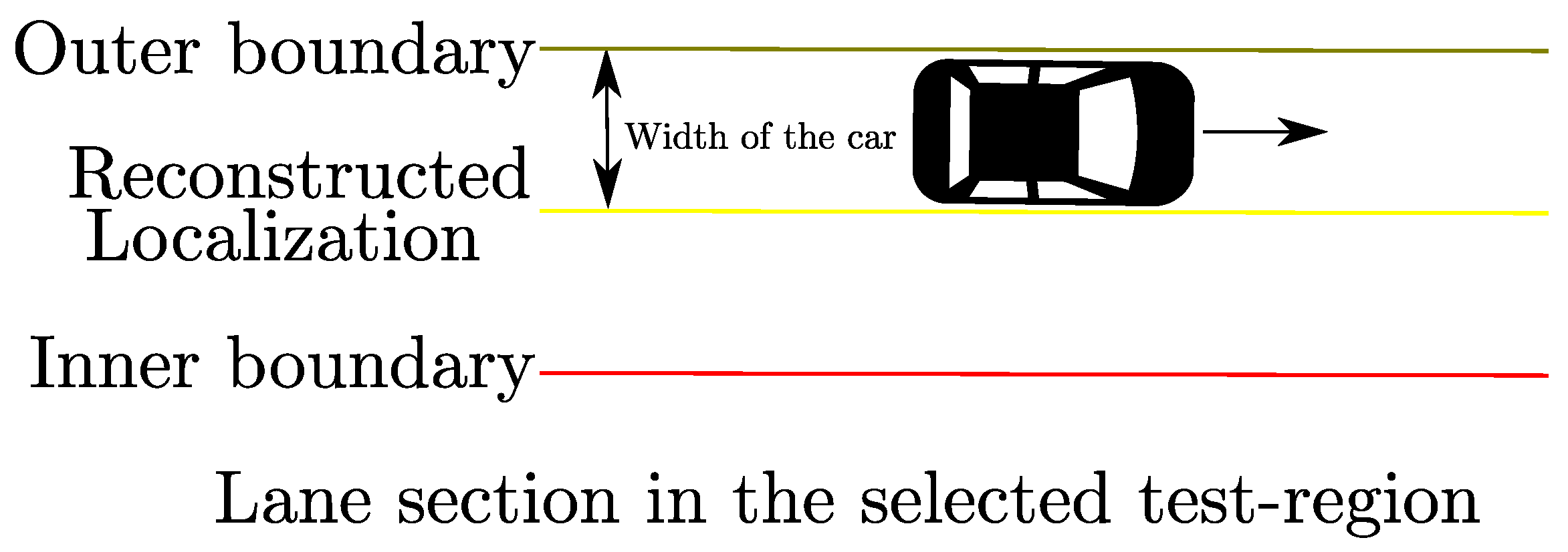 Sensors 22 08419 g004 550