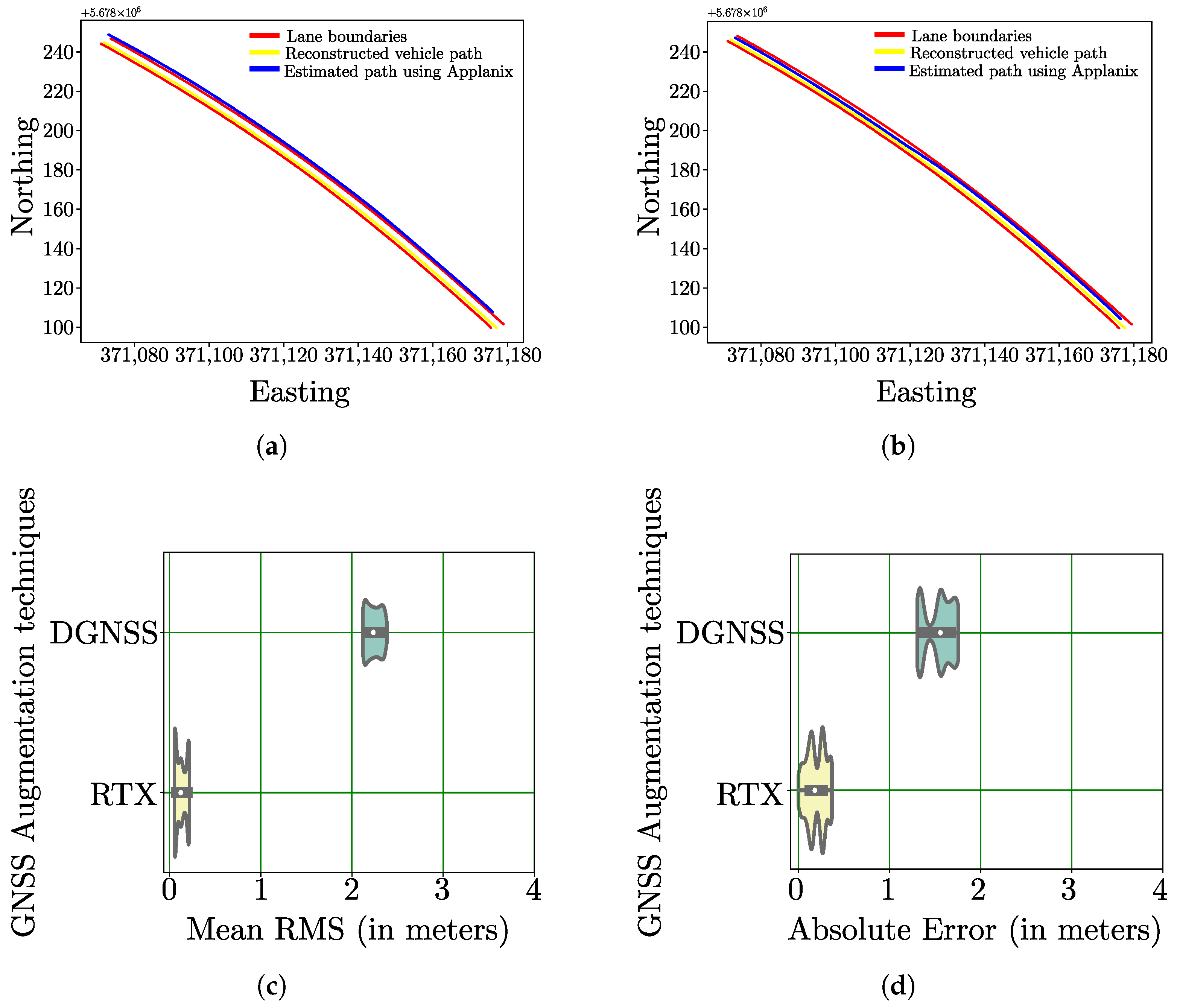 Sensors 22 08419 g005 550