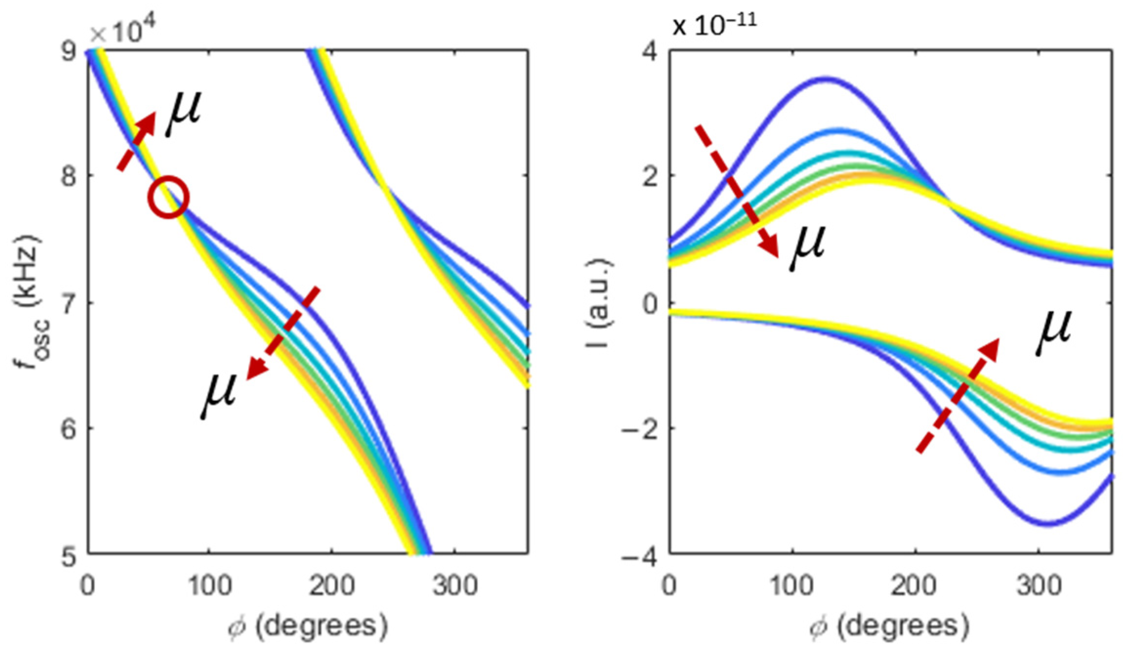 Sensors 22 08421 g002