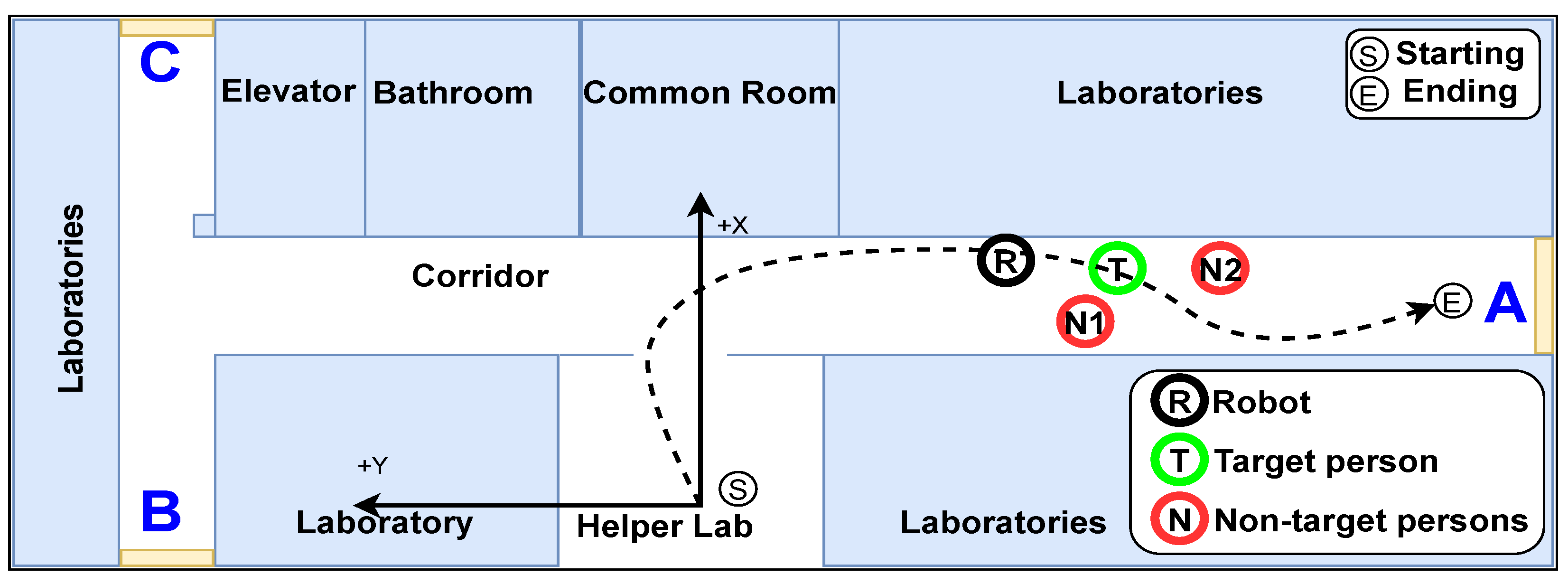 Sensors 22 08422 g009 Sensors 22 08422 g009