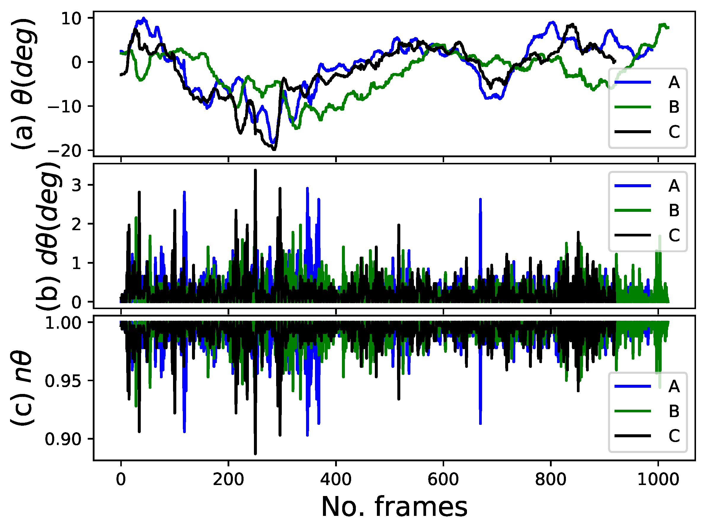 Sensors 22 08422 g012 Sensors 22 08422 g012