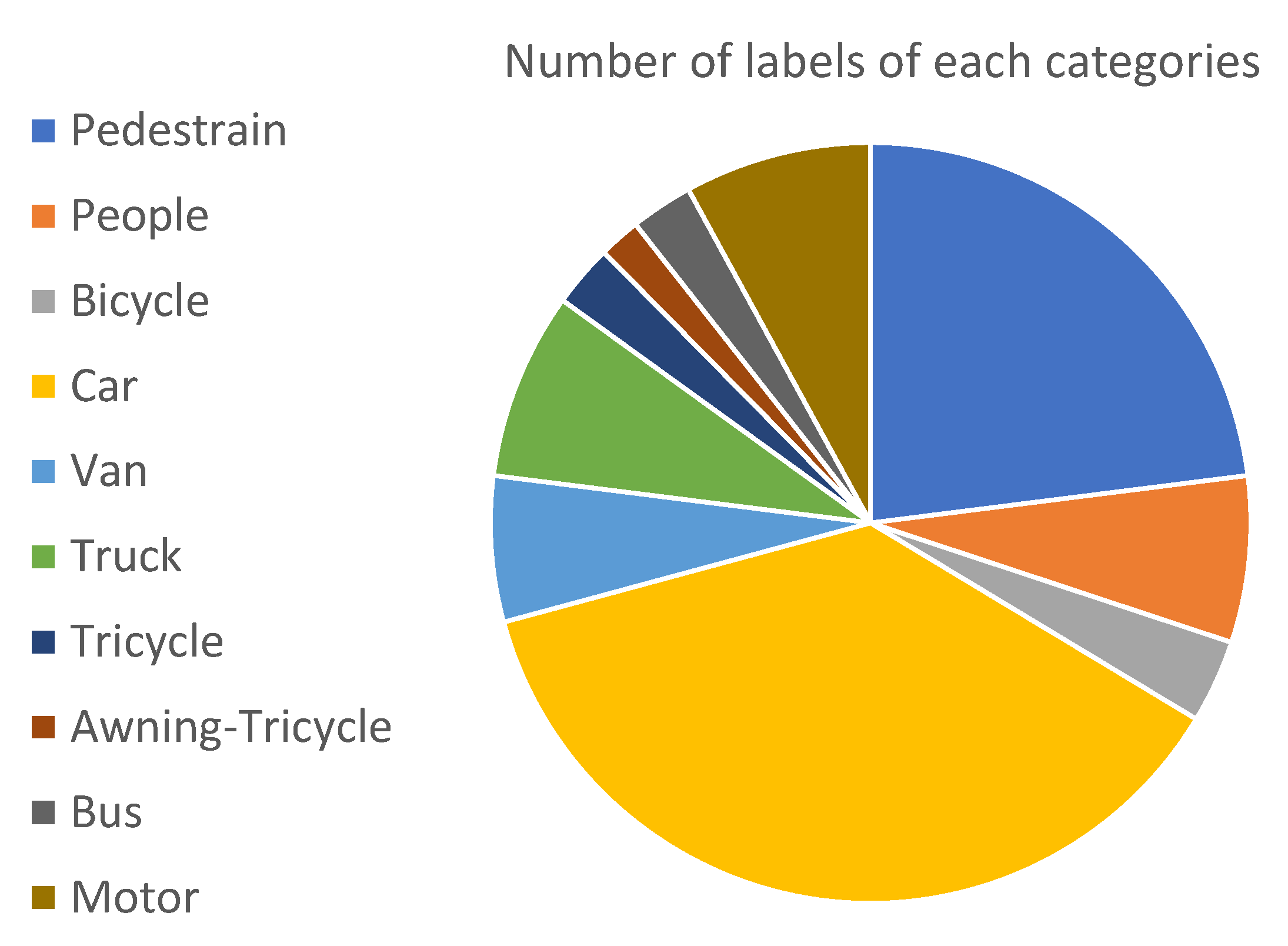 Sensors 22 08424 g006 Sensors 22 08424 g006