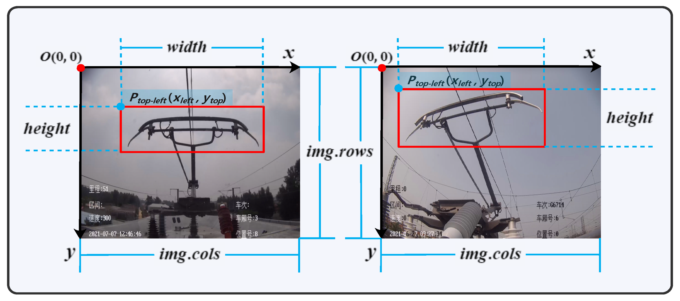 Sensors 22 08425 g002 Sensors 22 08425 g002