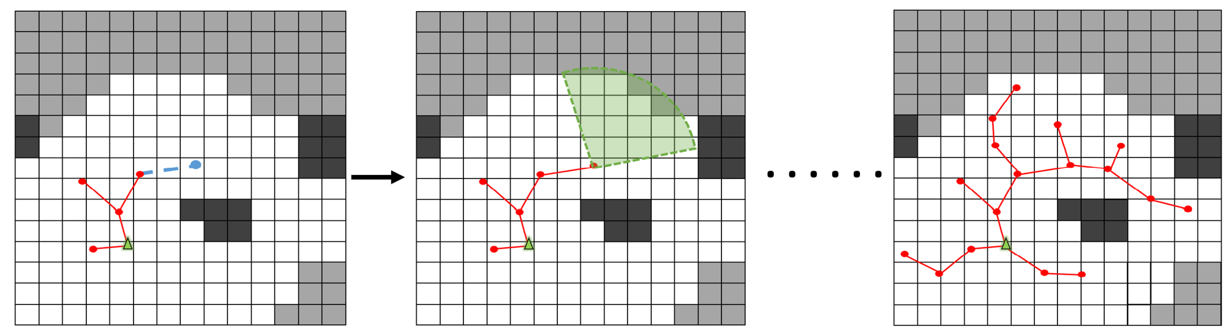 Sensors 22 08429 g002 Sensors 22 08429 g002