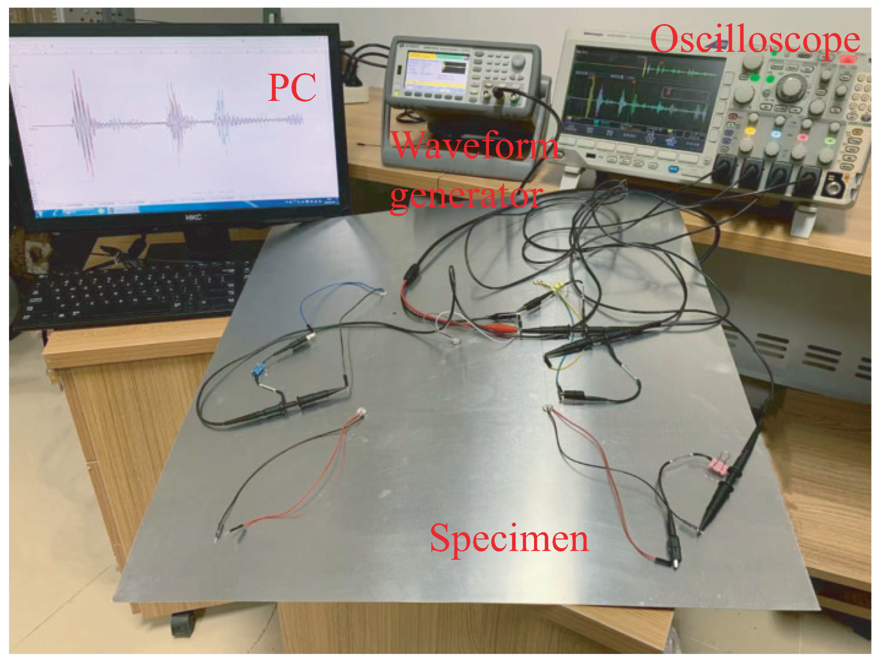 Sensors 22 08432 g003