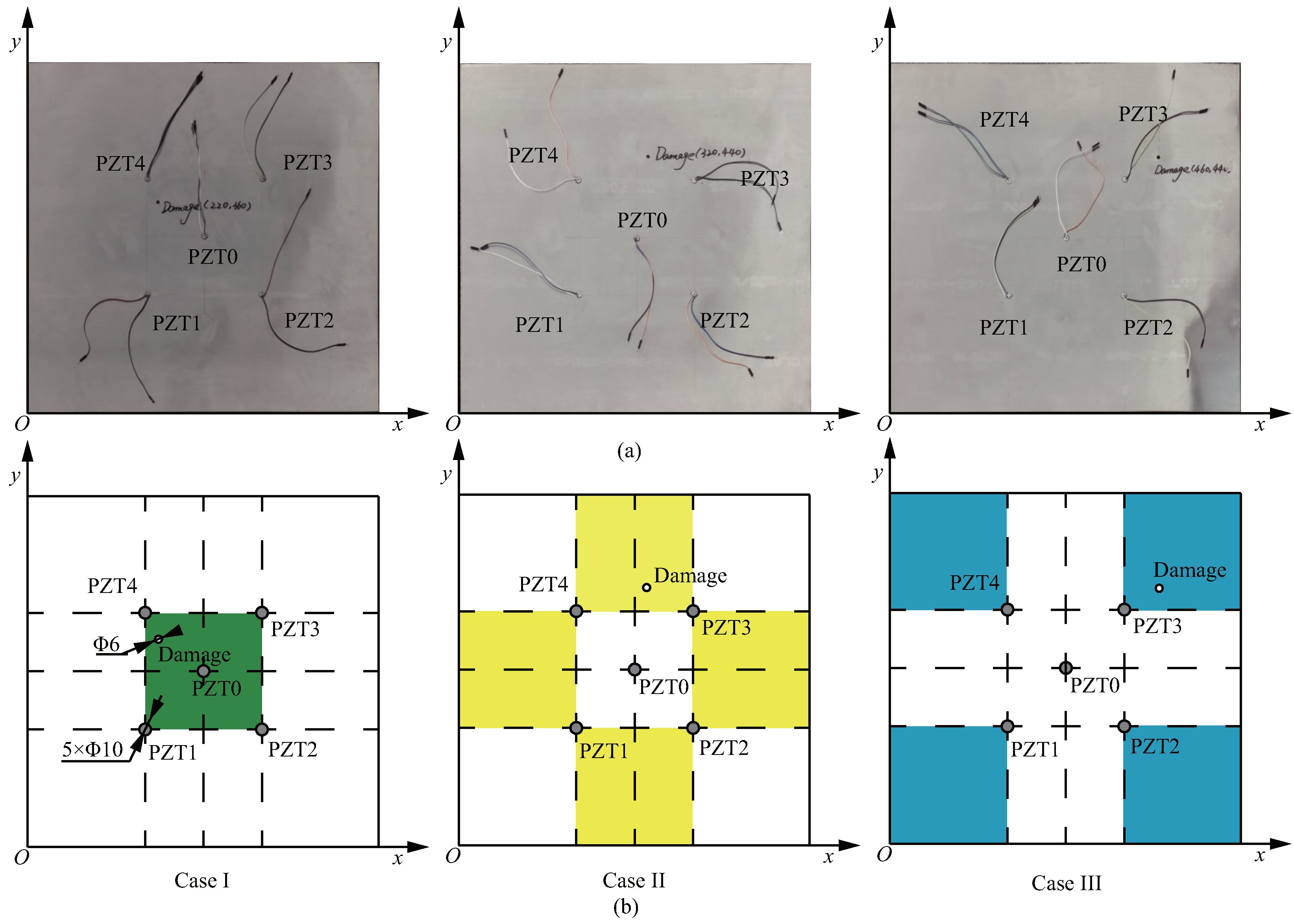 Sensors 22 08432 g006