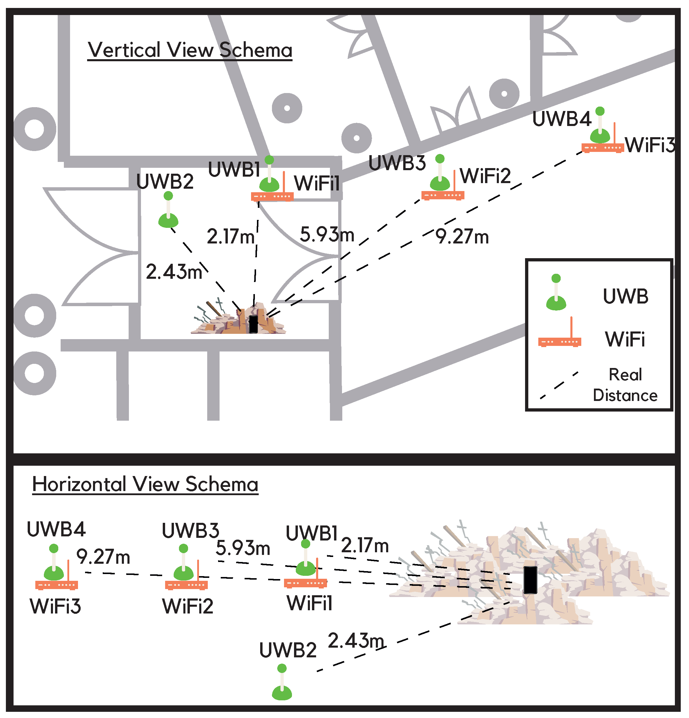 Sensors 22 08433 g003