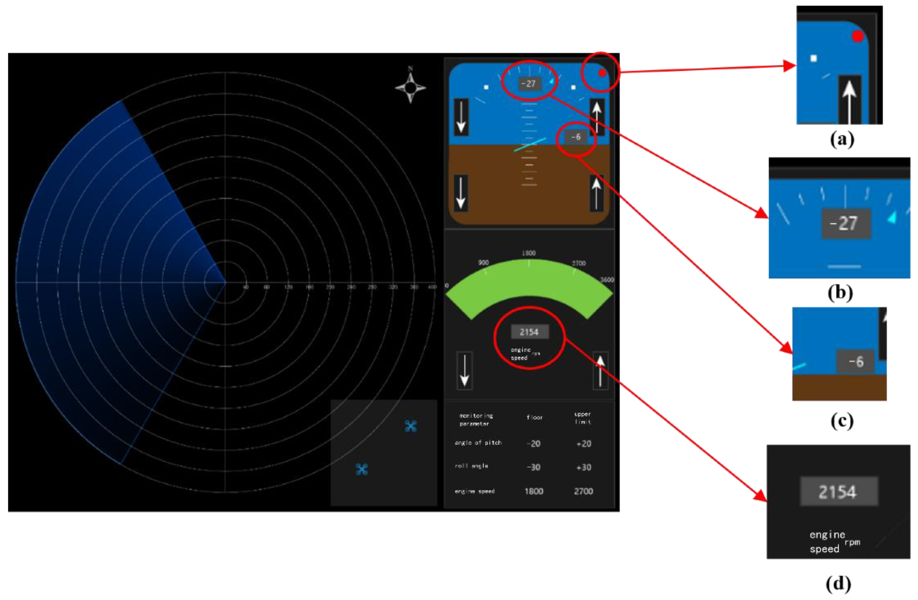 Sensors 22 08435 g001 Sensors 22 08435 g001
