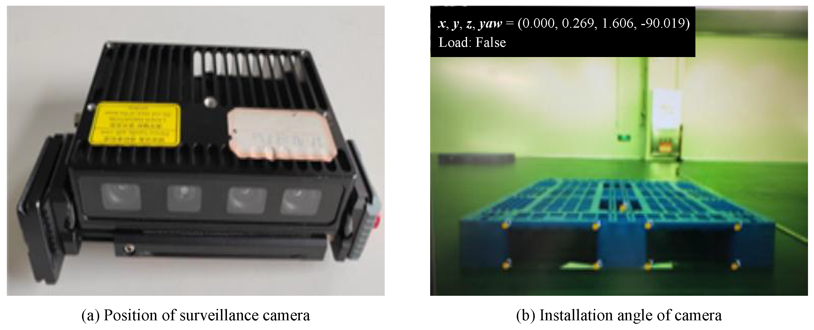 Sensors 22 08437 g006