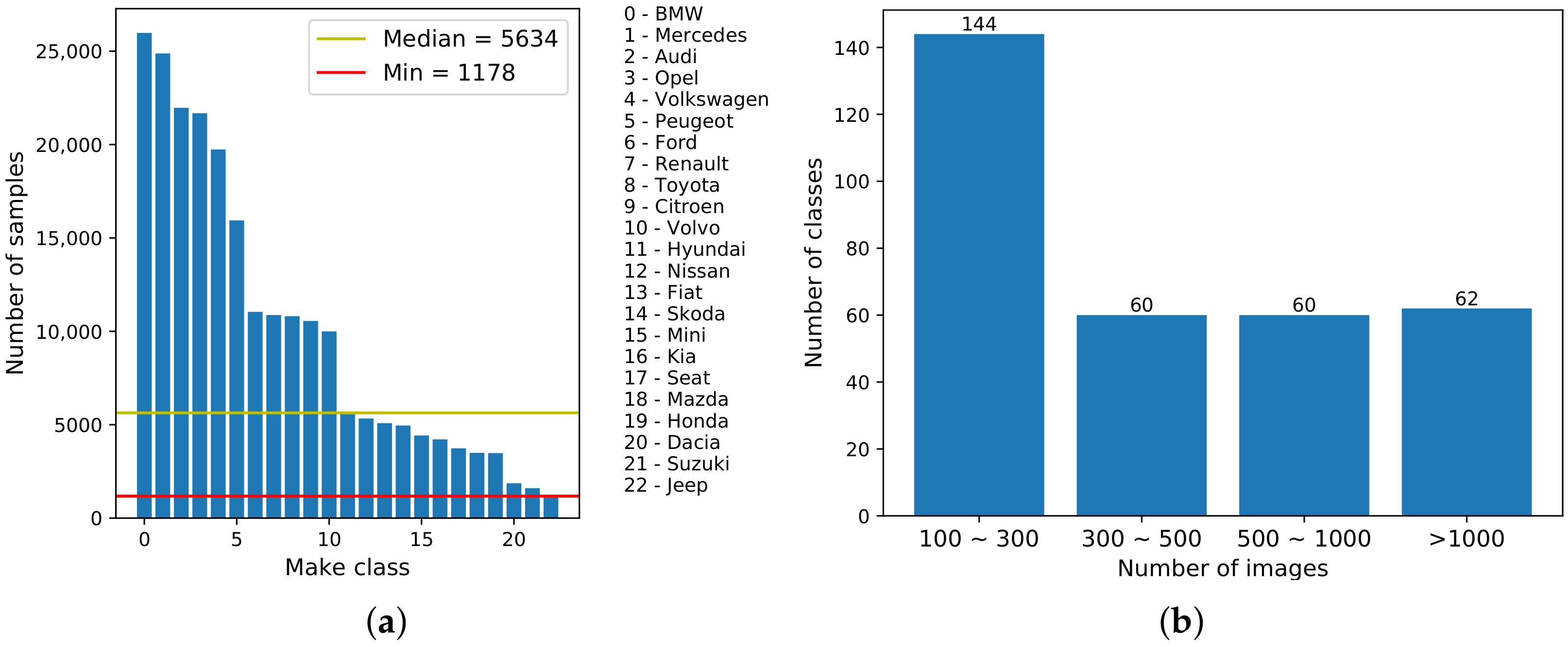 Sensors 22 08439 g002