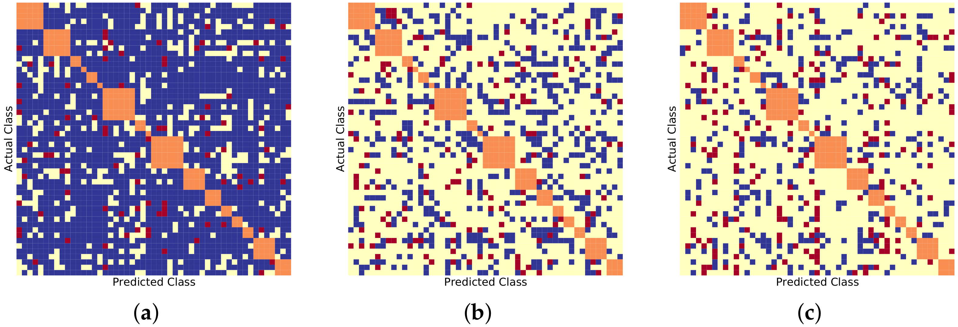 Sensors 22 08439 g008