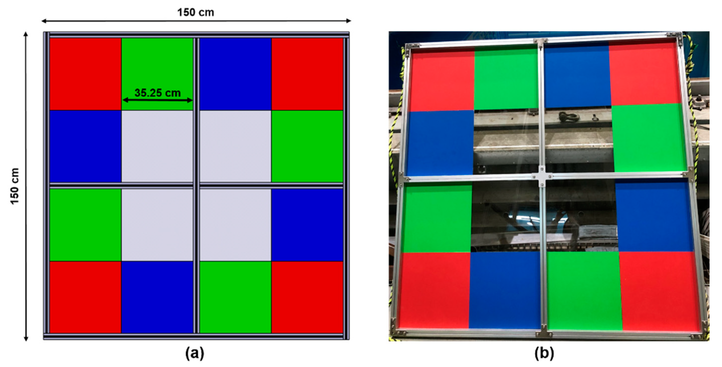 Sensors 22 08445 g005 Sensors 22 08445 g005