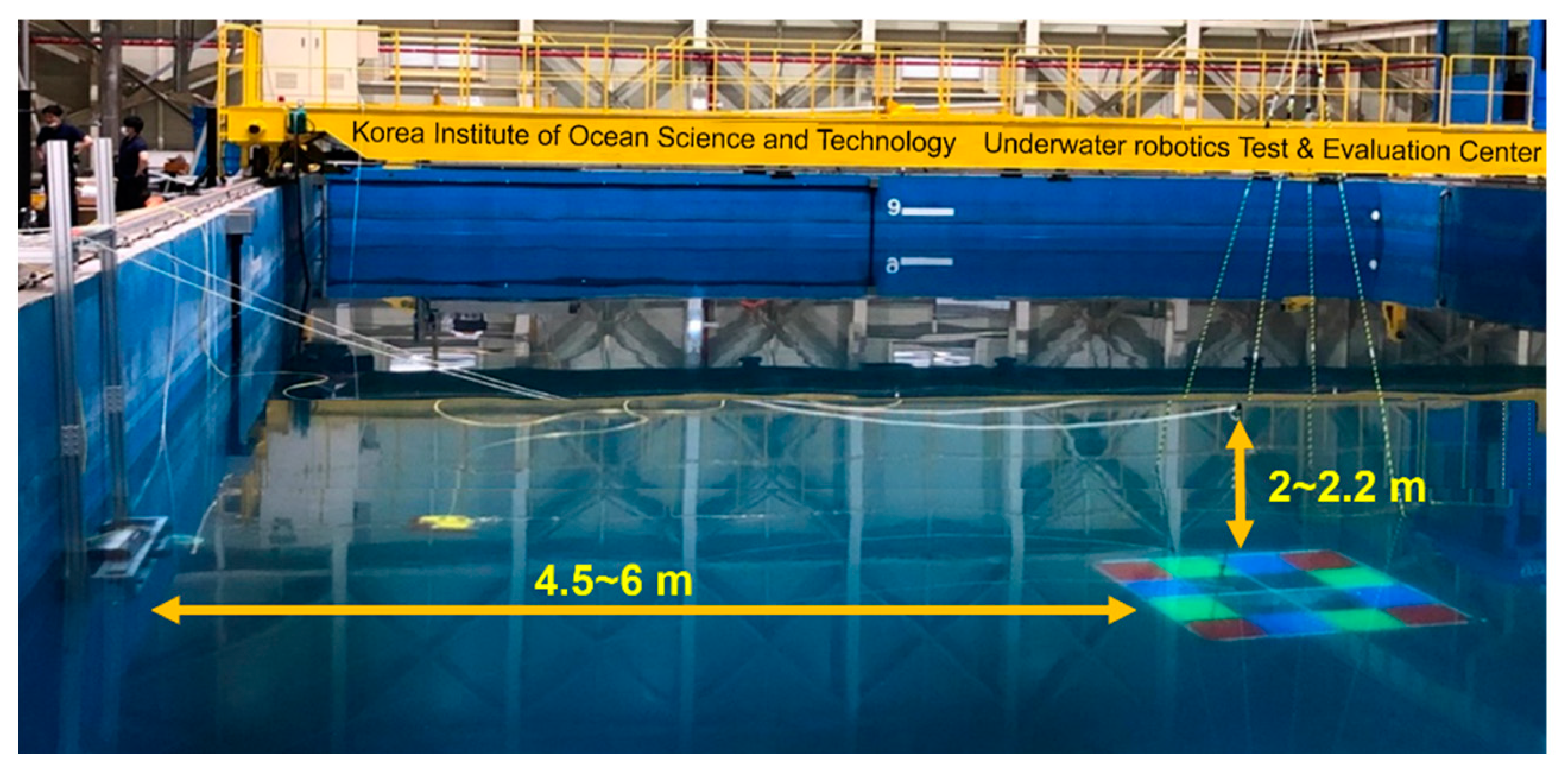 Sensors 22 08445 g006 Sensors 22 08445 g006