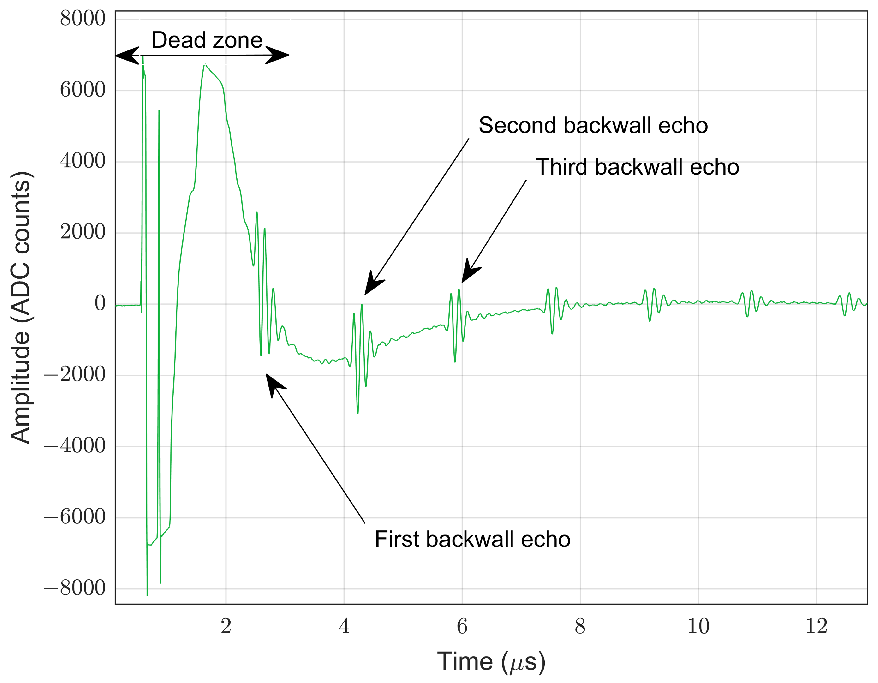 Sensors 22 08451 g001 Sensors 22 08451 g001
