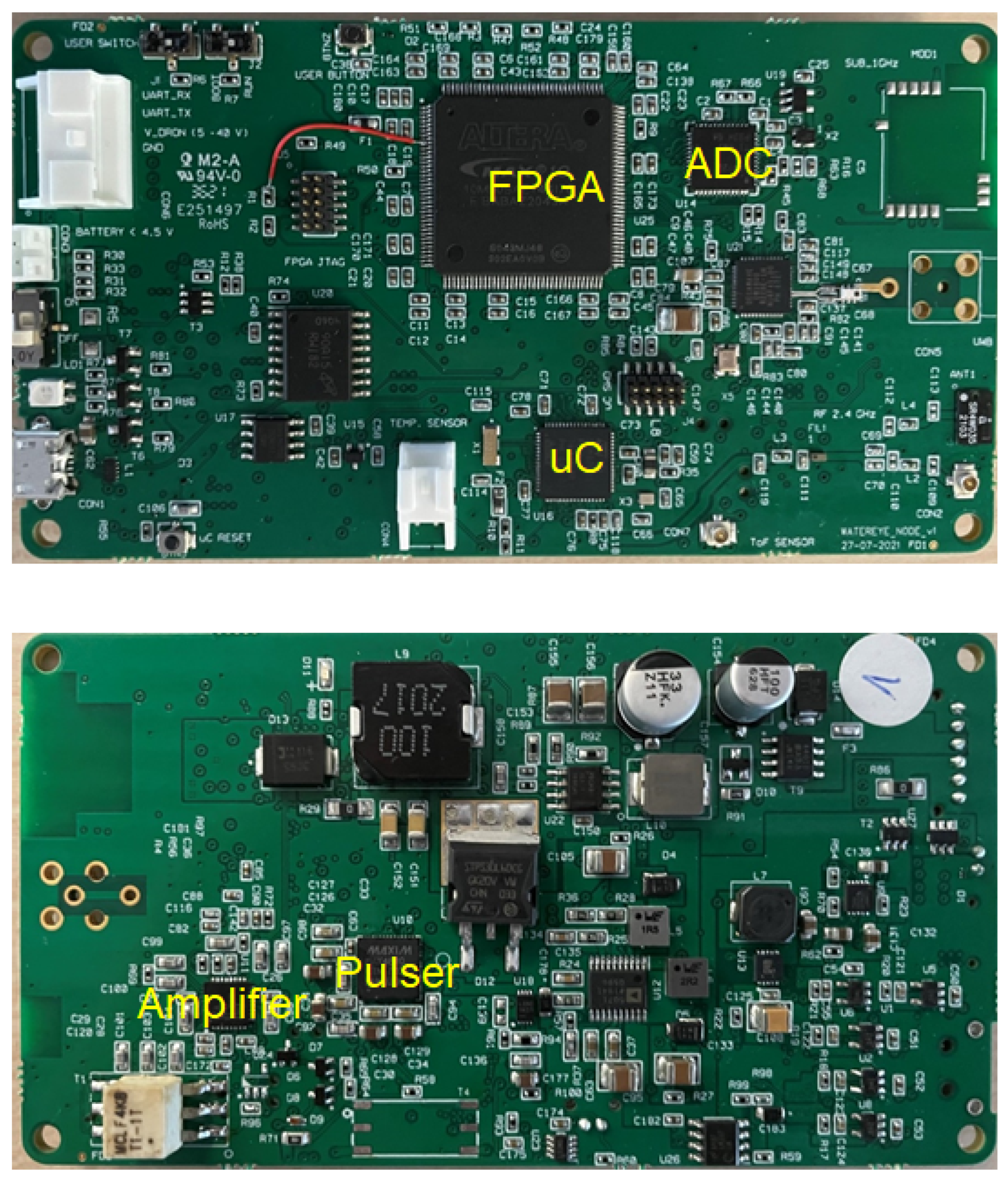 Sensors 22 08451 g002 Sensors 22 08451 g002
