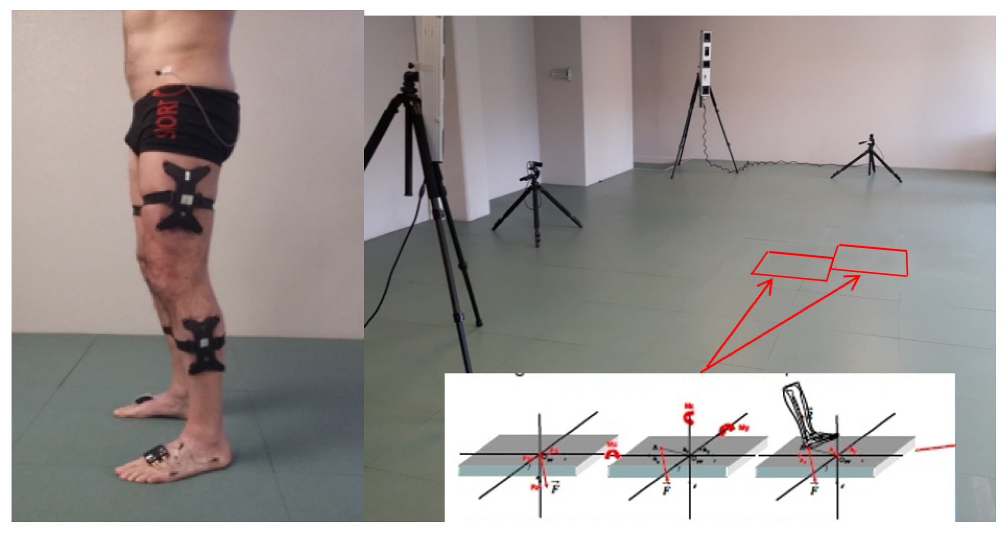 Sensors 22 08452 g002