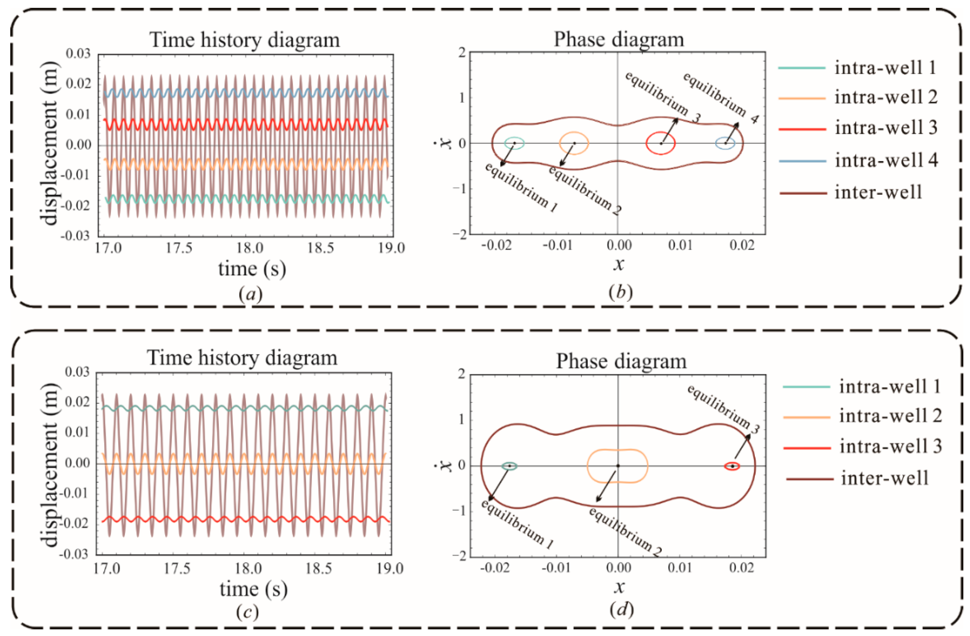 Sensors 22 08453 g004 Sensors 22 08453 g004