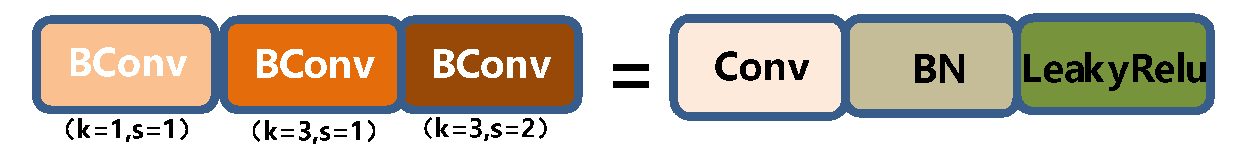 Sensors 22 08459 g007