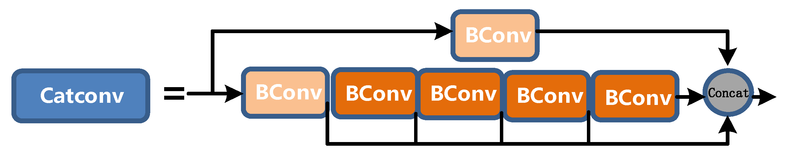 Sensors 22 08459 g012