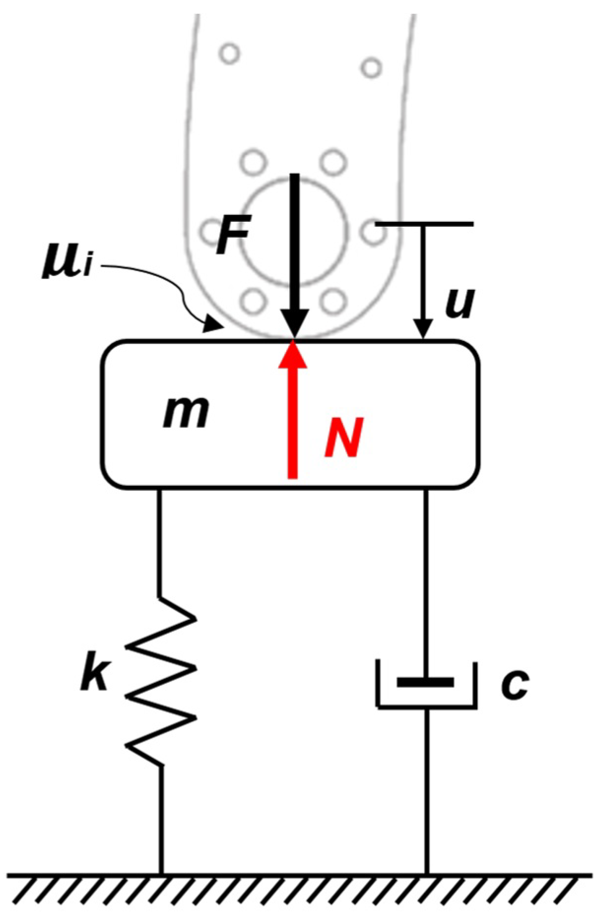 Sensors 22 08462 g003 Sensors 22 08462 g003