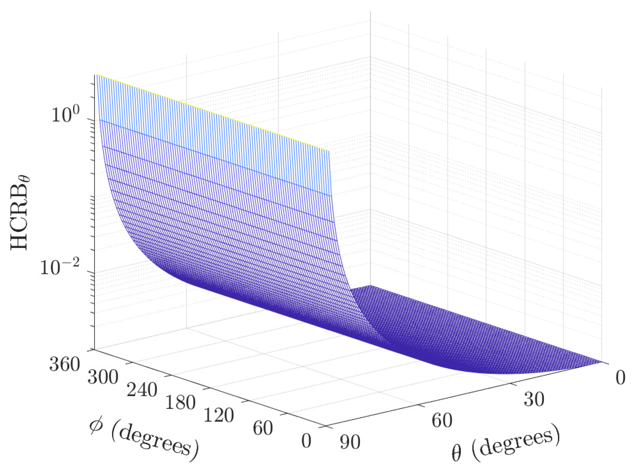 Sensors 22 08464 g002 Sensors 22 08464 g002