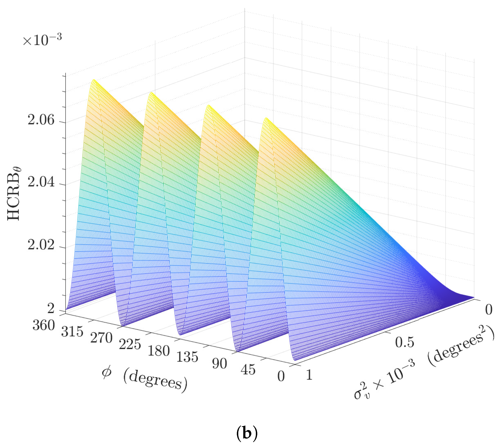 Sensors 22 08464 g003b Sensors 22 08464 g003b