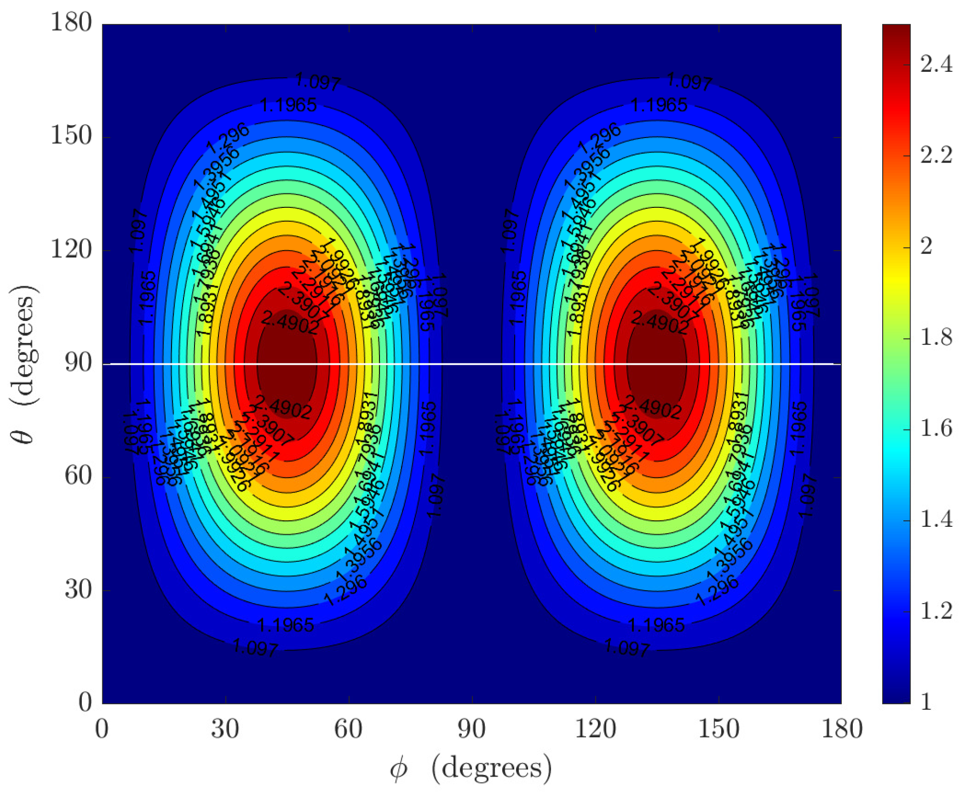 Sensors 22 08464 g004 Sensors 22 08464 g004