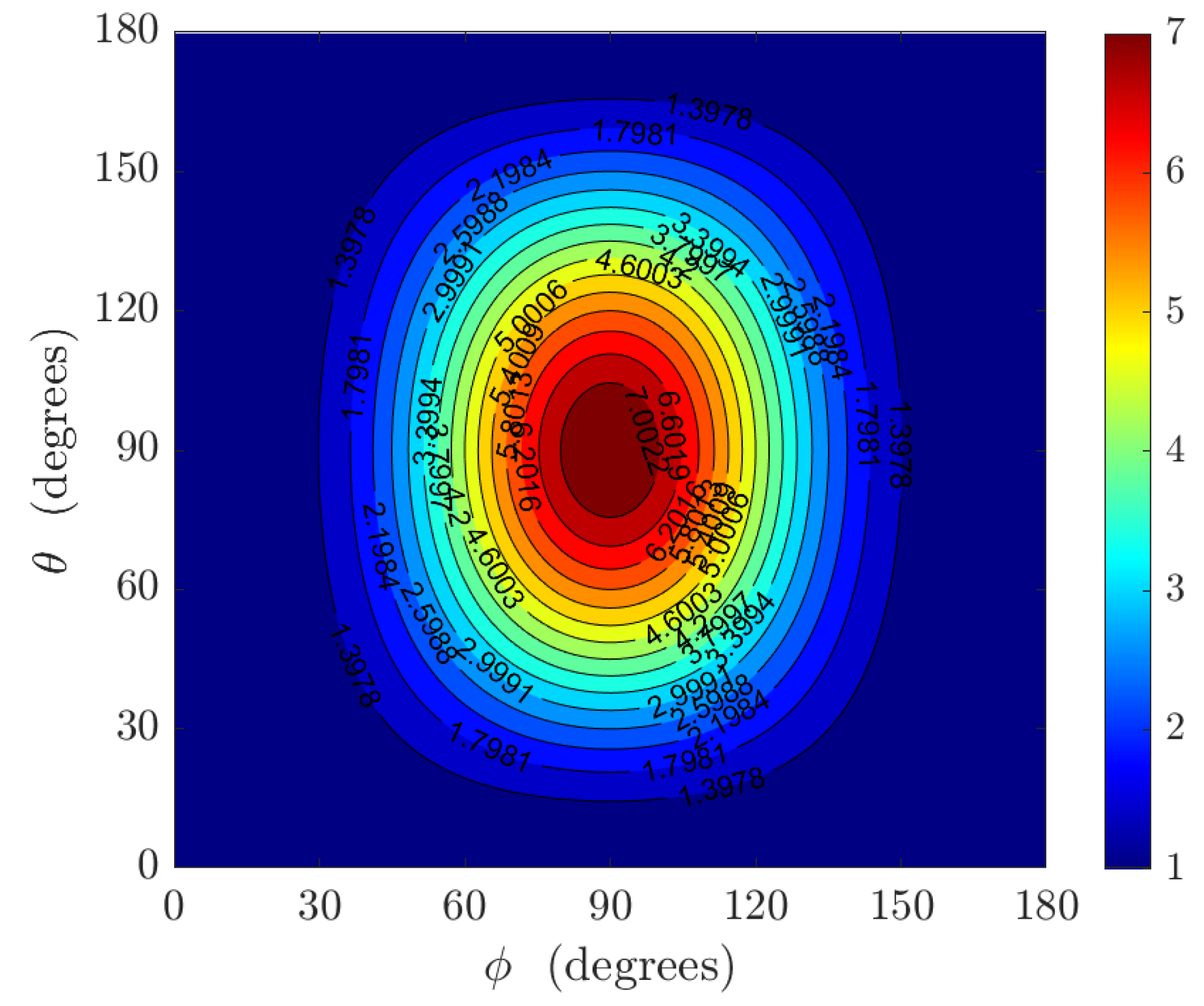 Sensors 22 08464 g007 Sensors 22 08464 g007