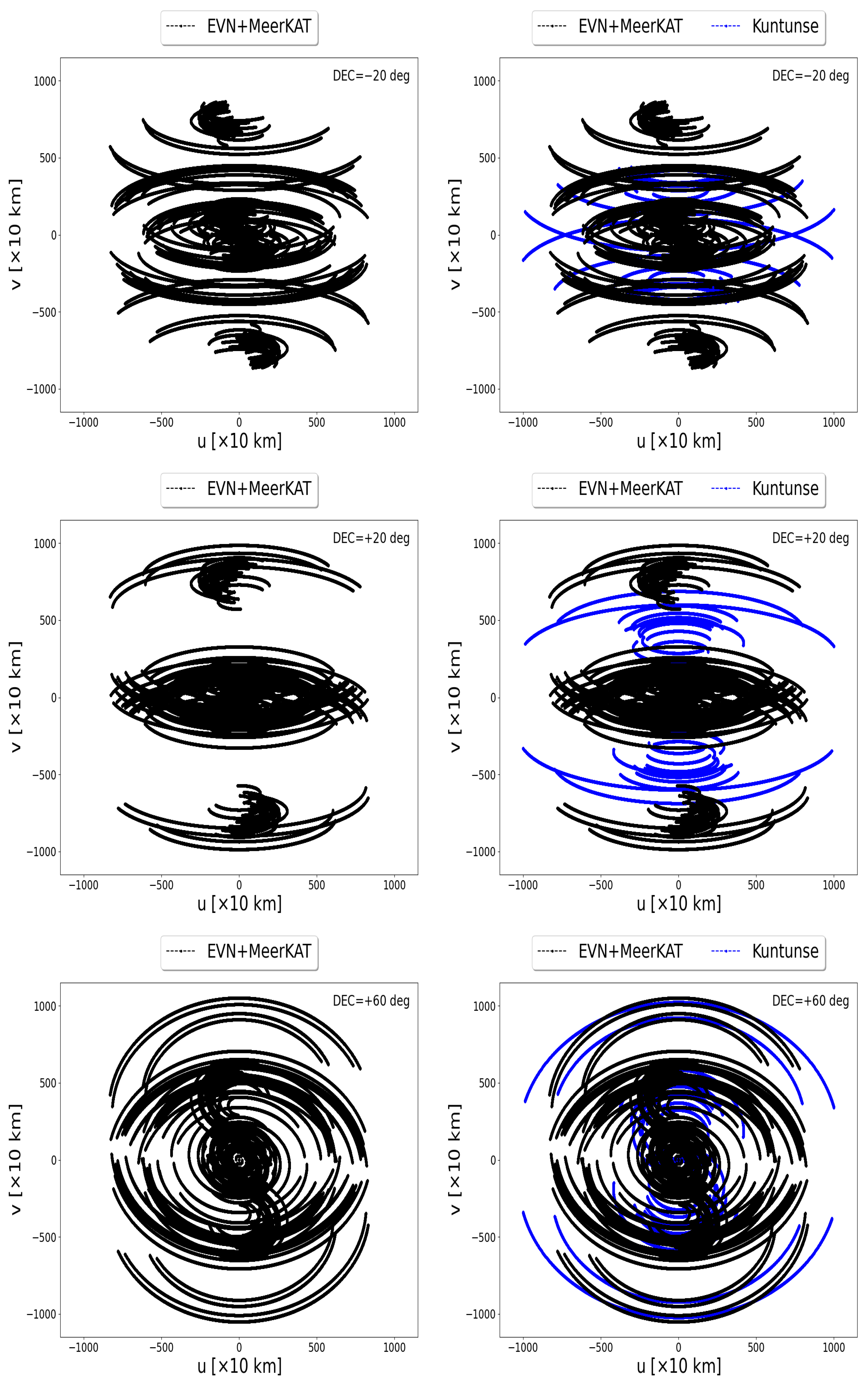 Sensors 22 08466 g003 Sensors 22 08466 g003