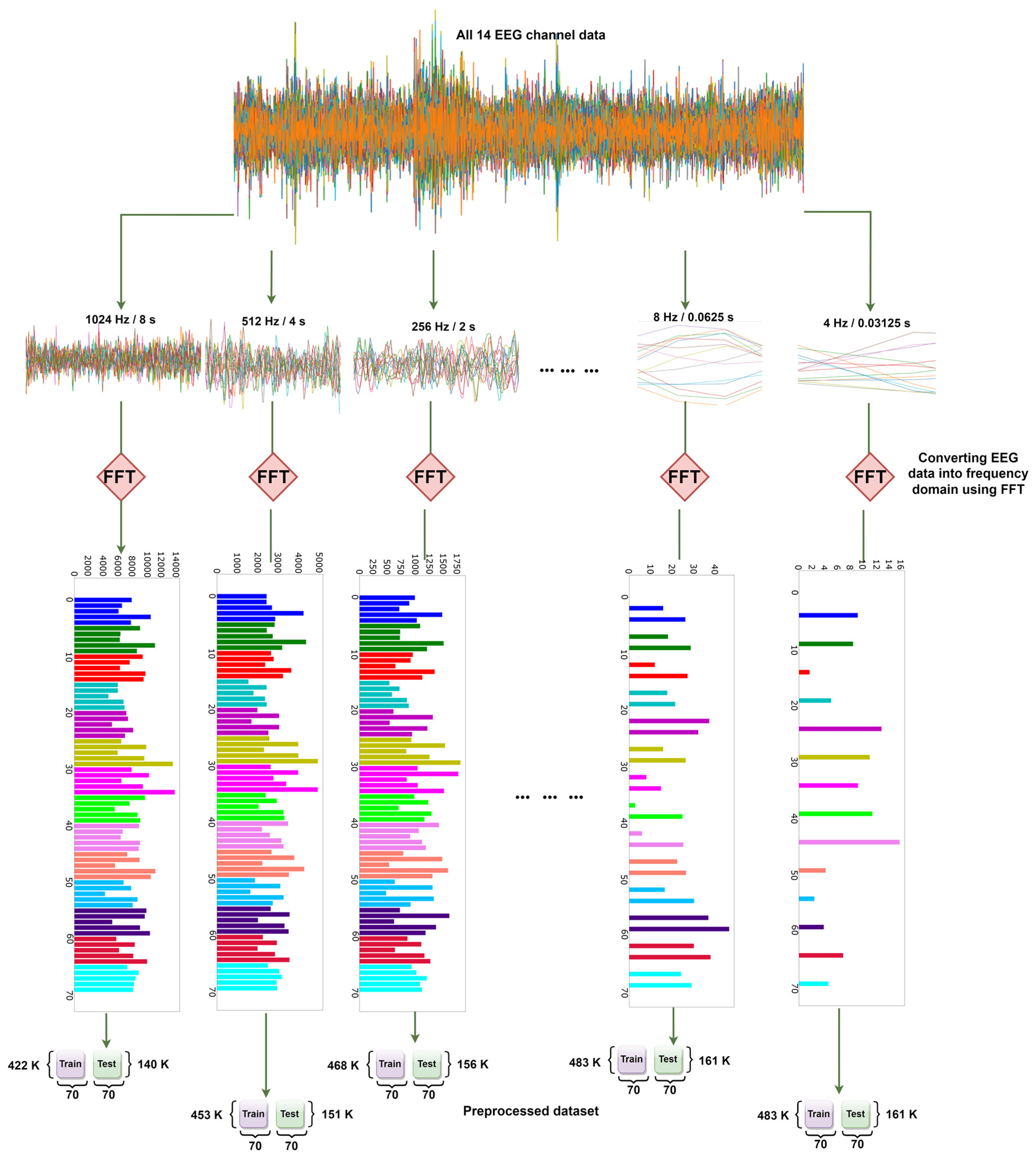 Sensors 22 08467 g012