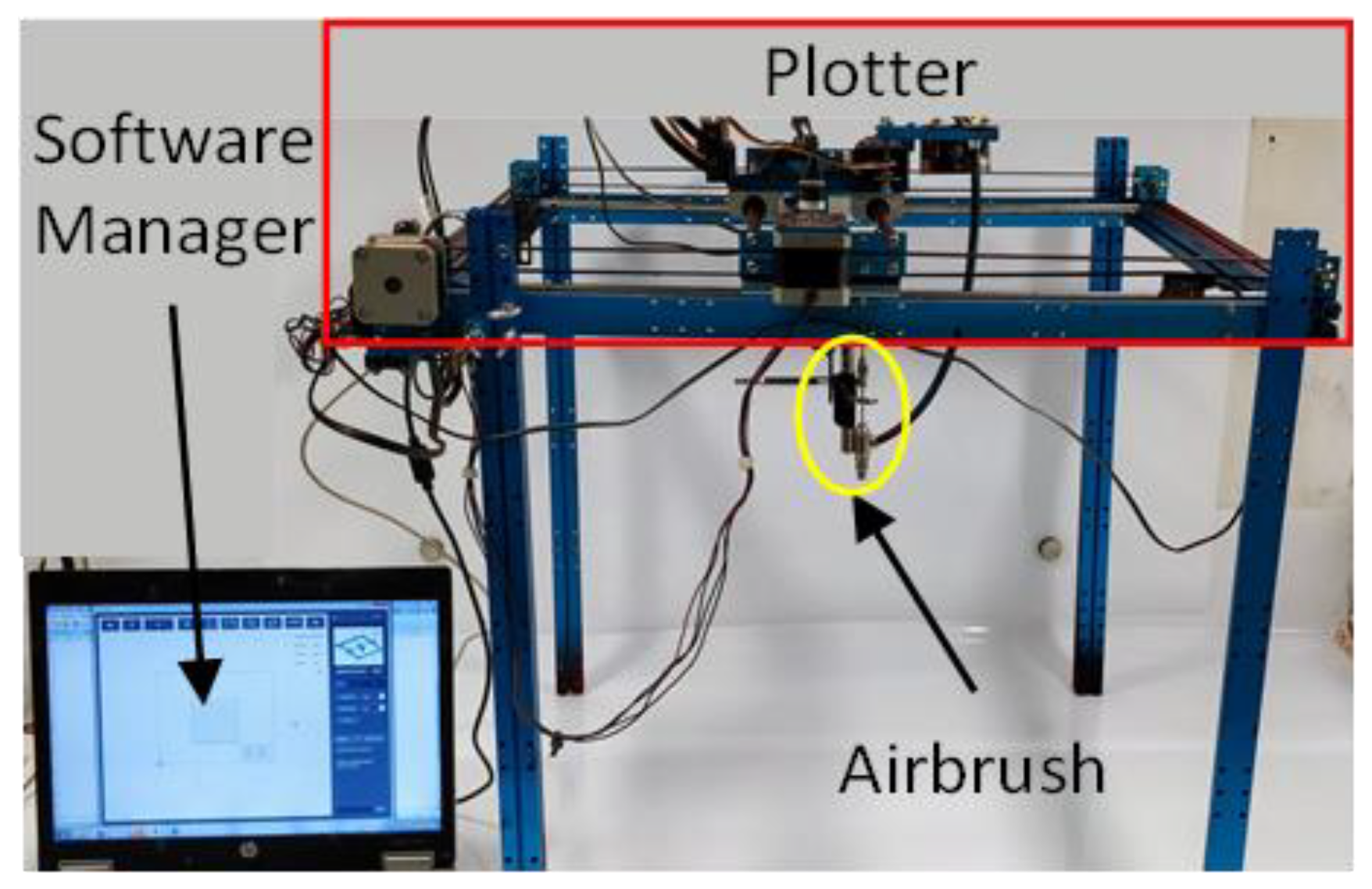 Sensors 22 08470 g002