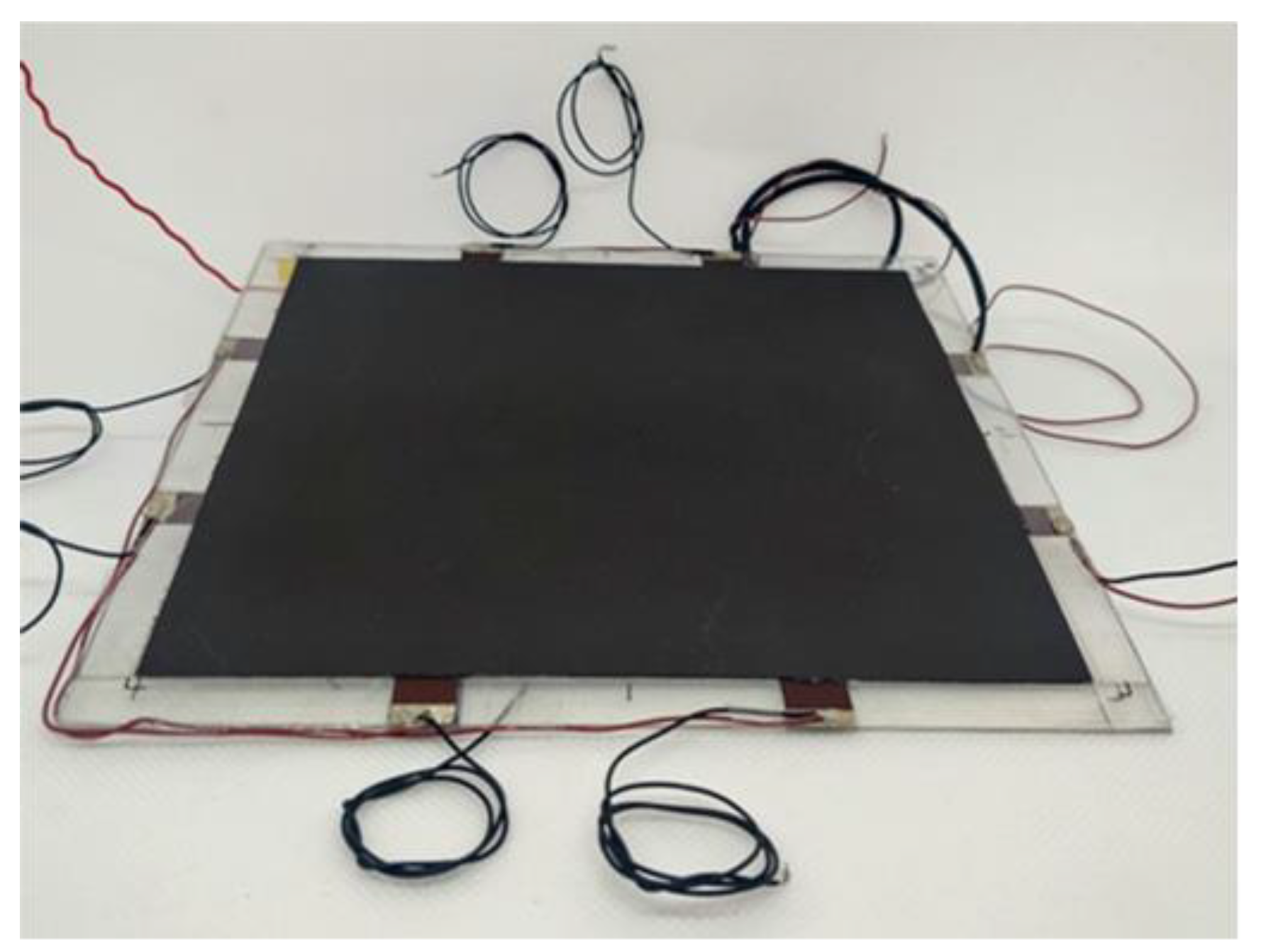 Sensors 22 08470 g006