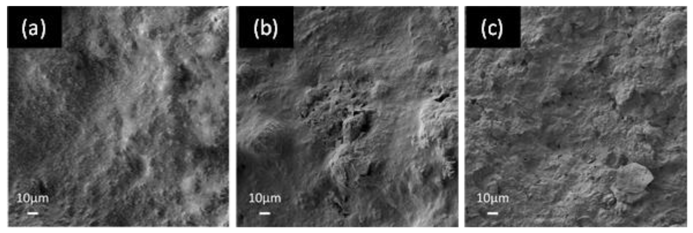 Sensors 22 08470 g008