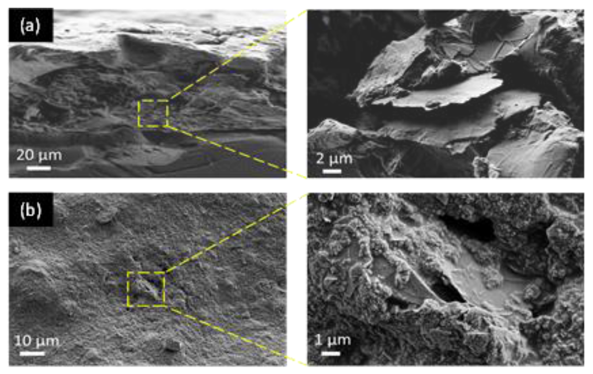Sensors 22 08470 g009