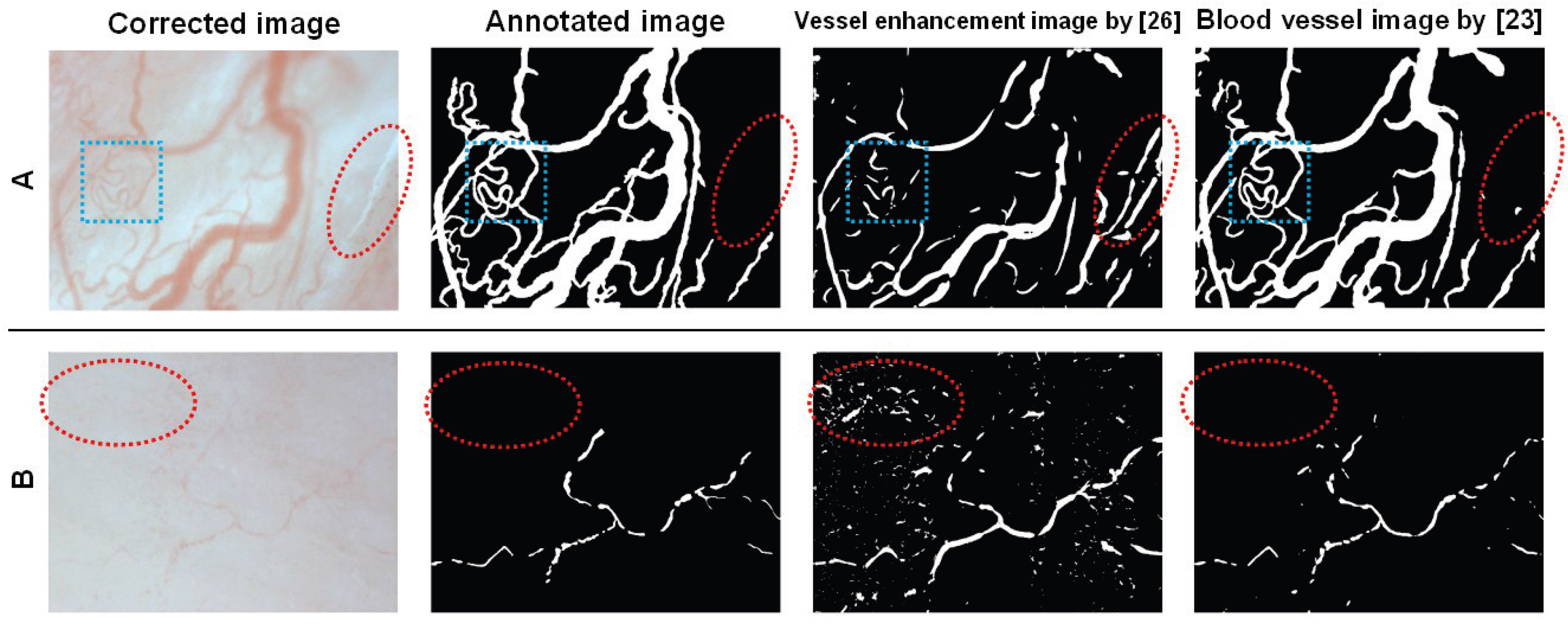 Sensors 22 08471 g008