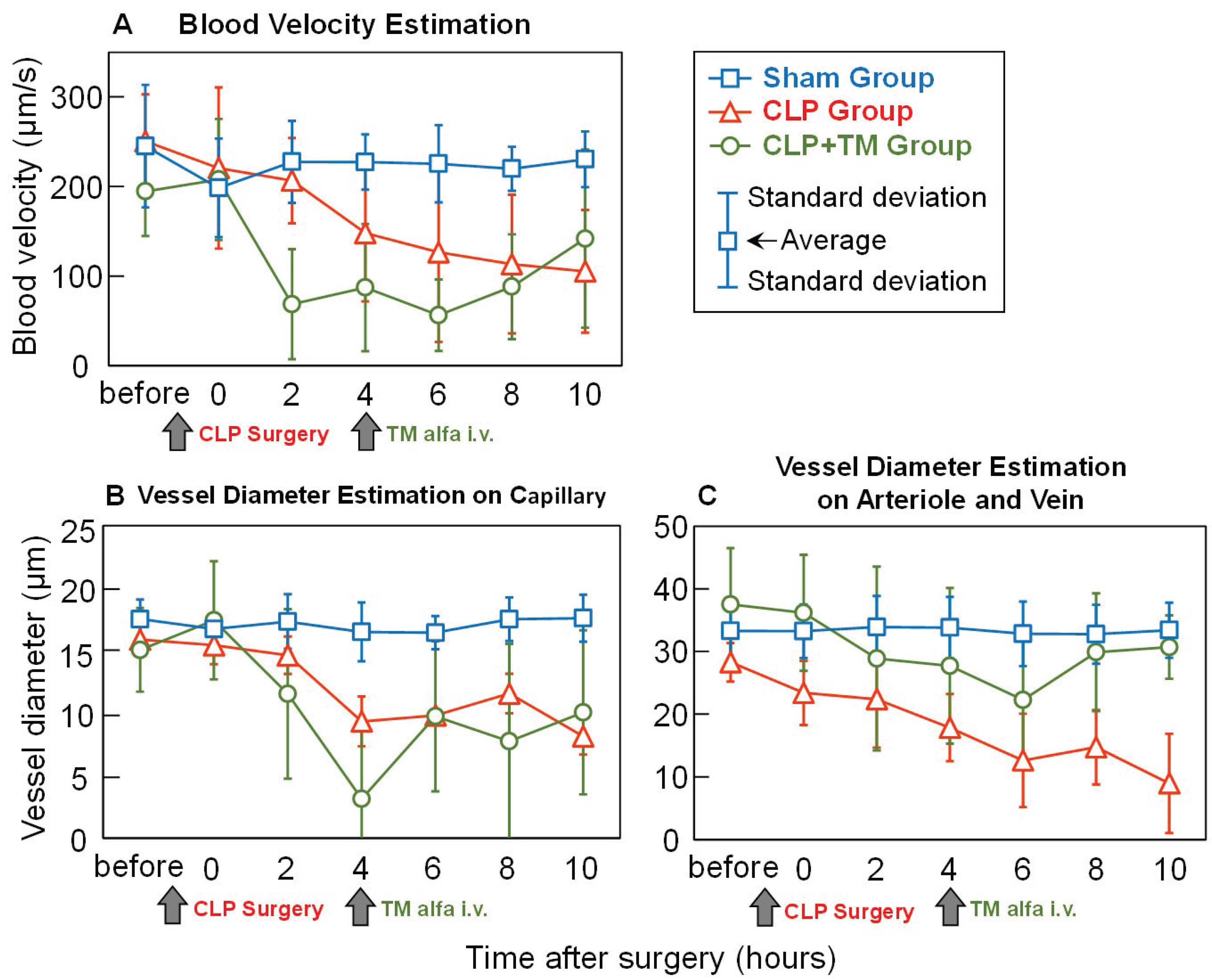 Sensors 22 08471 g011