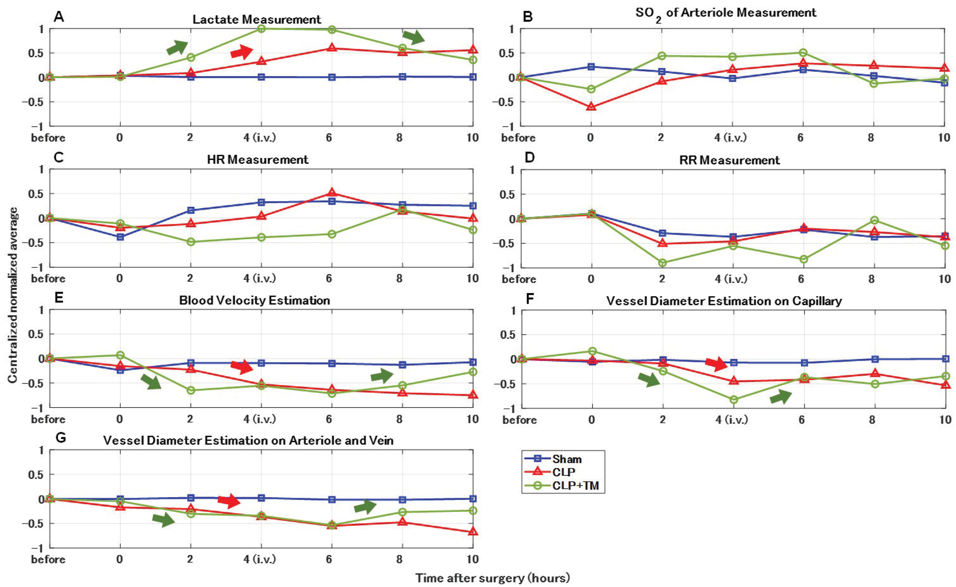 Sensors 22 08471 g012