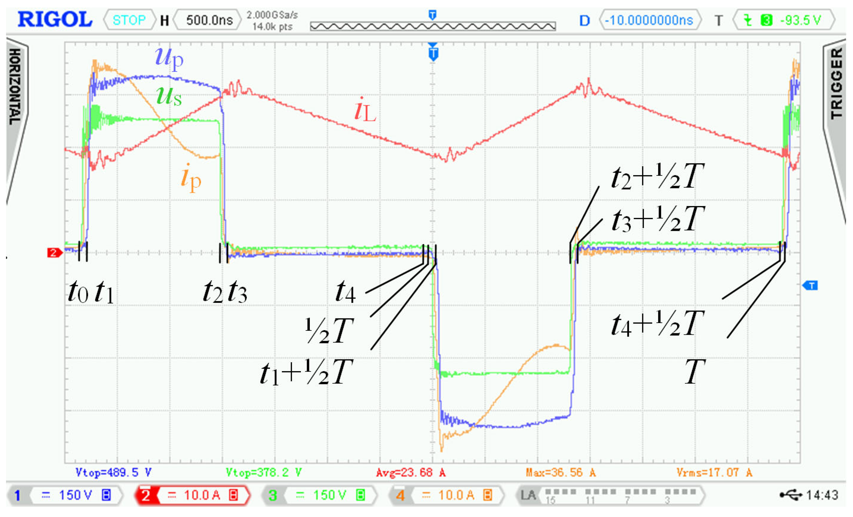 Sensors 22 08473 g016 Sensors 22 08473 g016