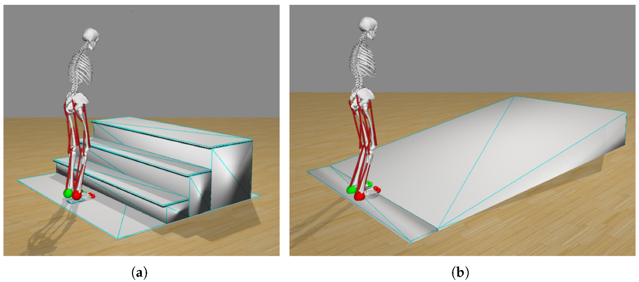 Sensors 22 08479 g004