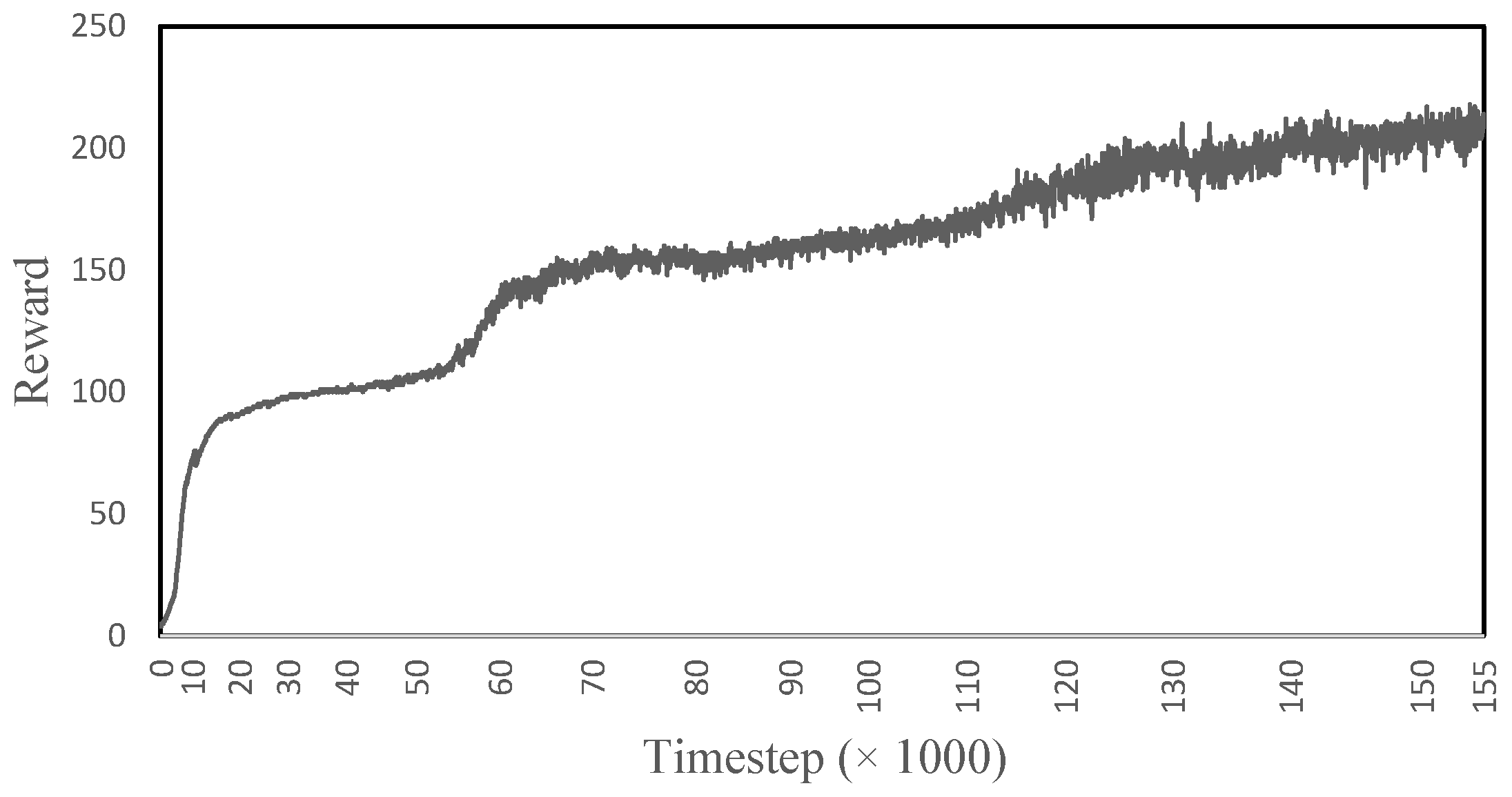 Sensors 22 08479 g005