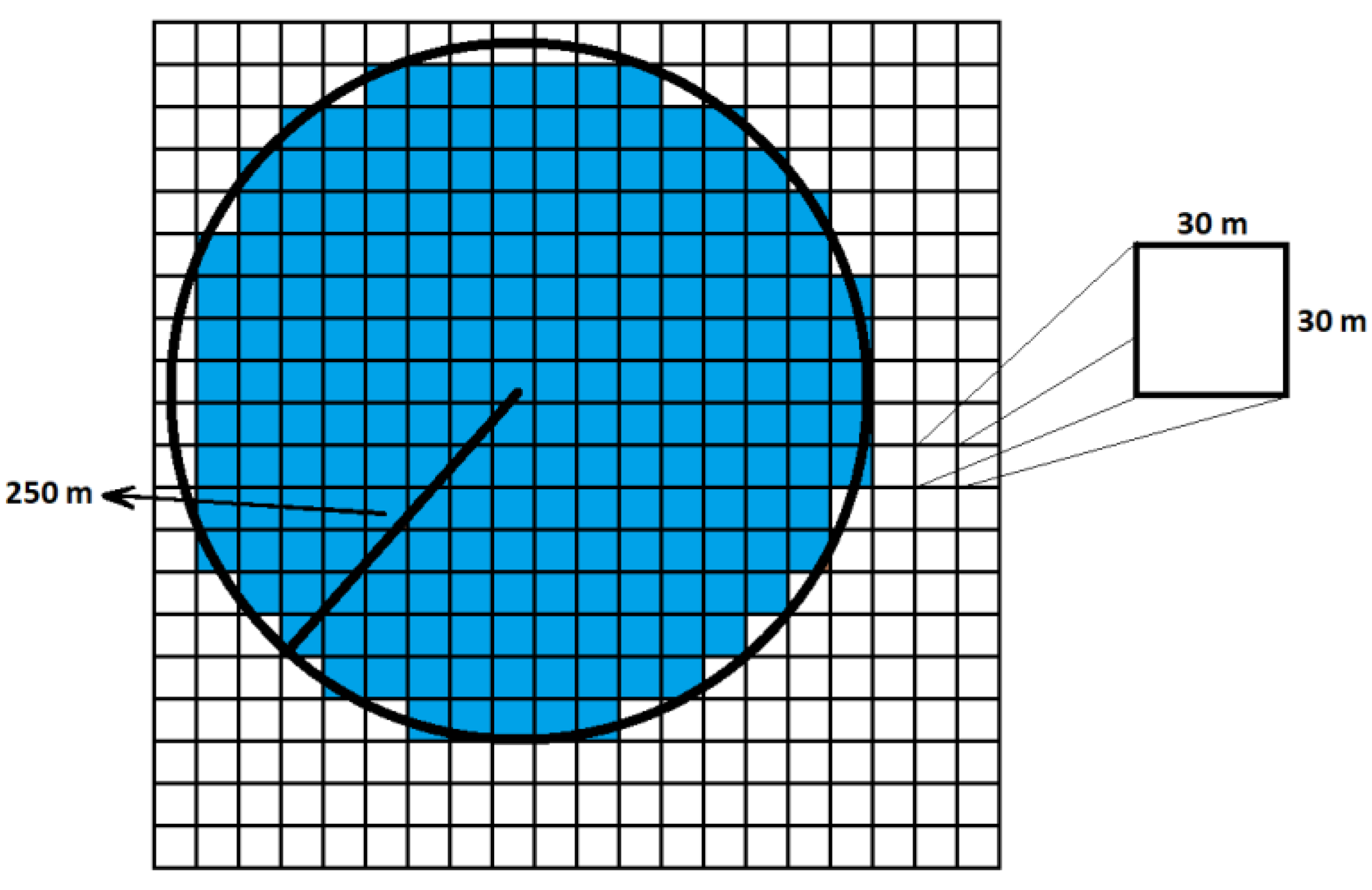 Sensors 22 08481 g002