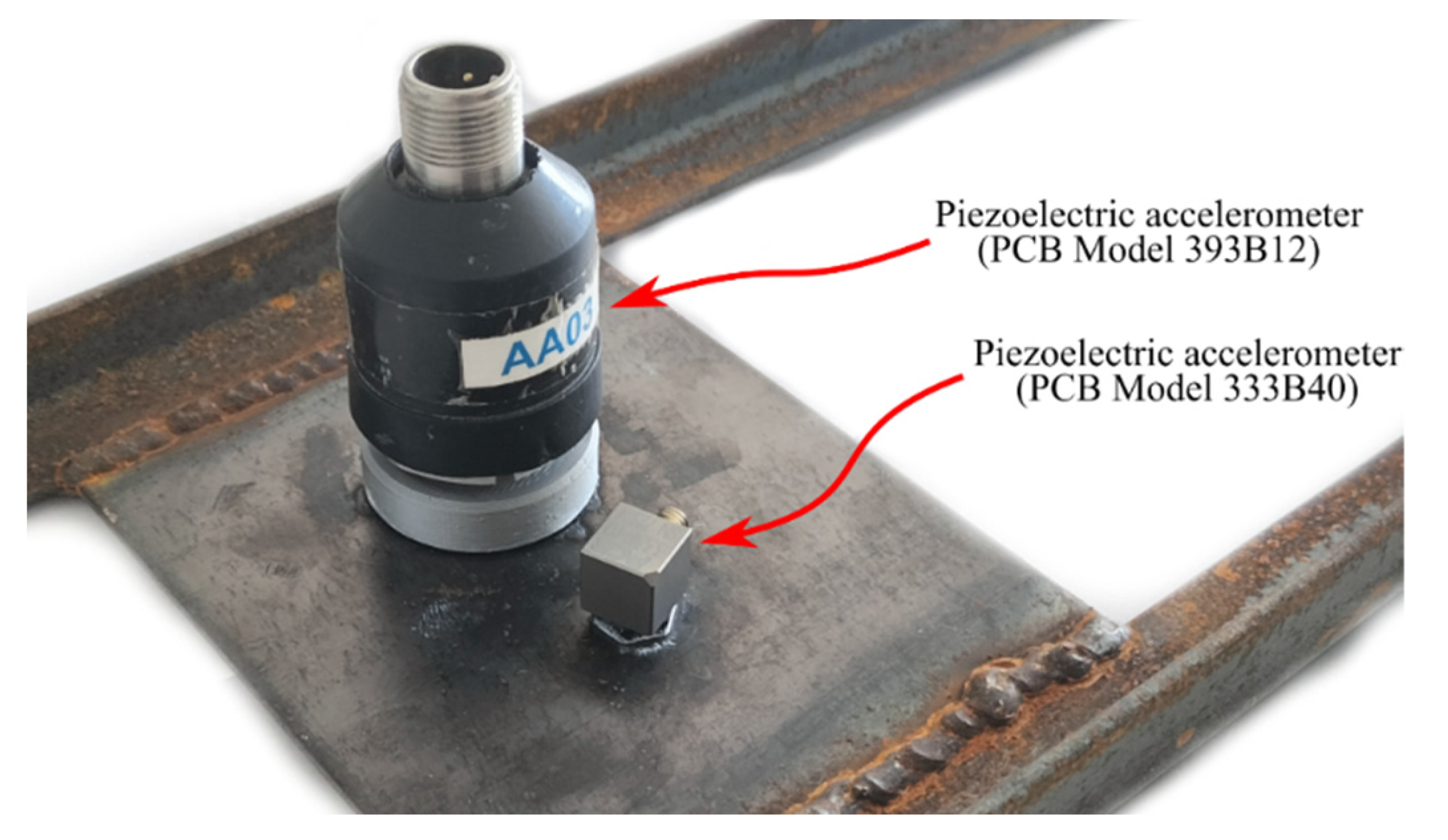 Sensors 22 08483 g006