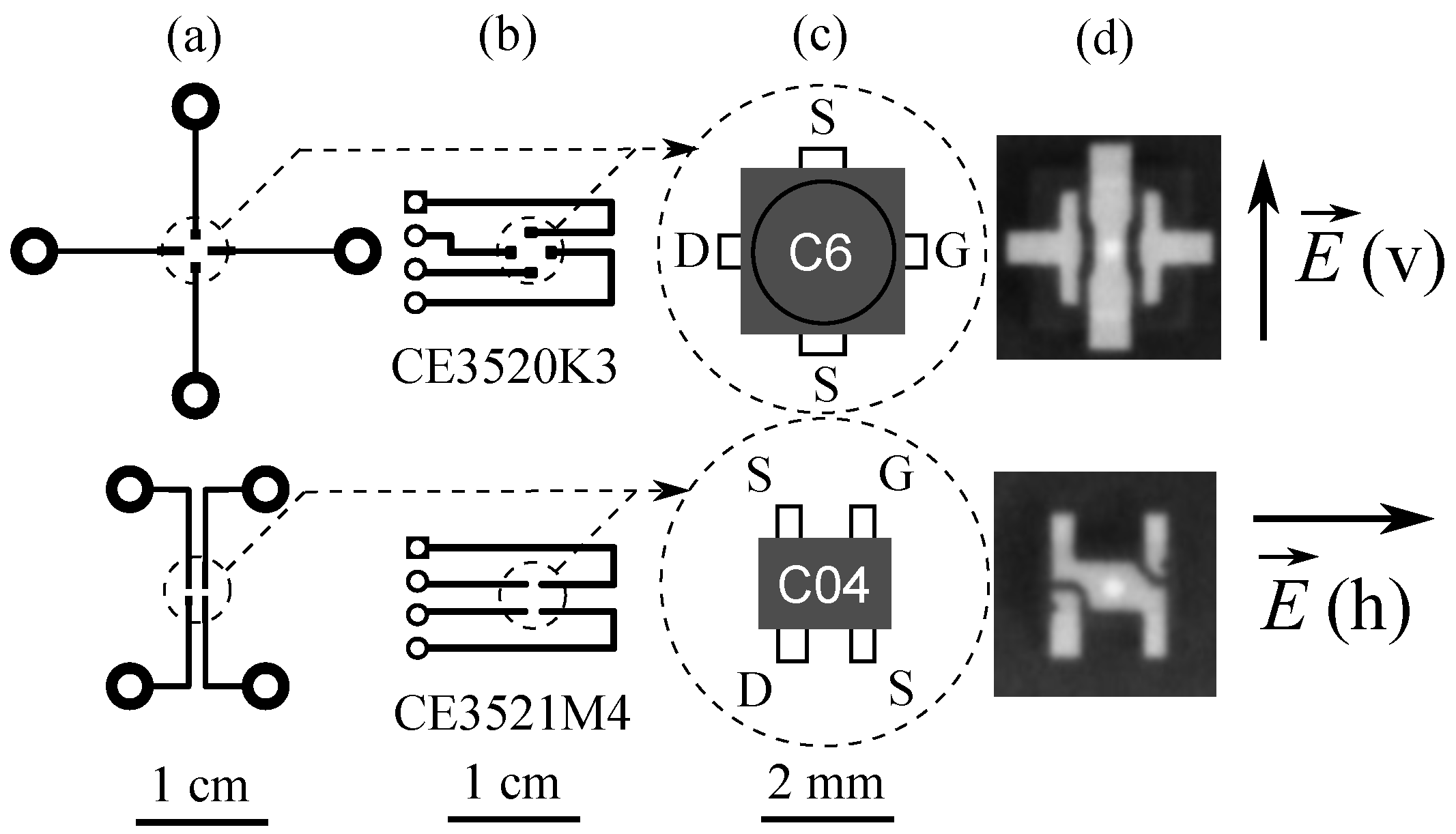 Sensors 22 08485 g002