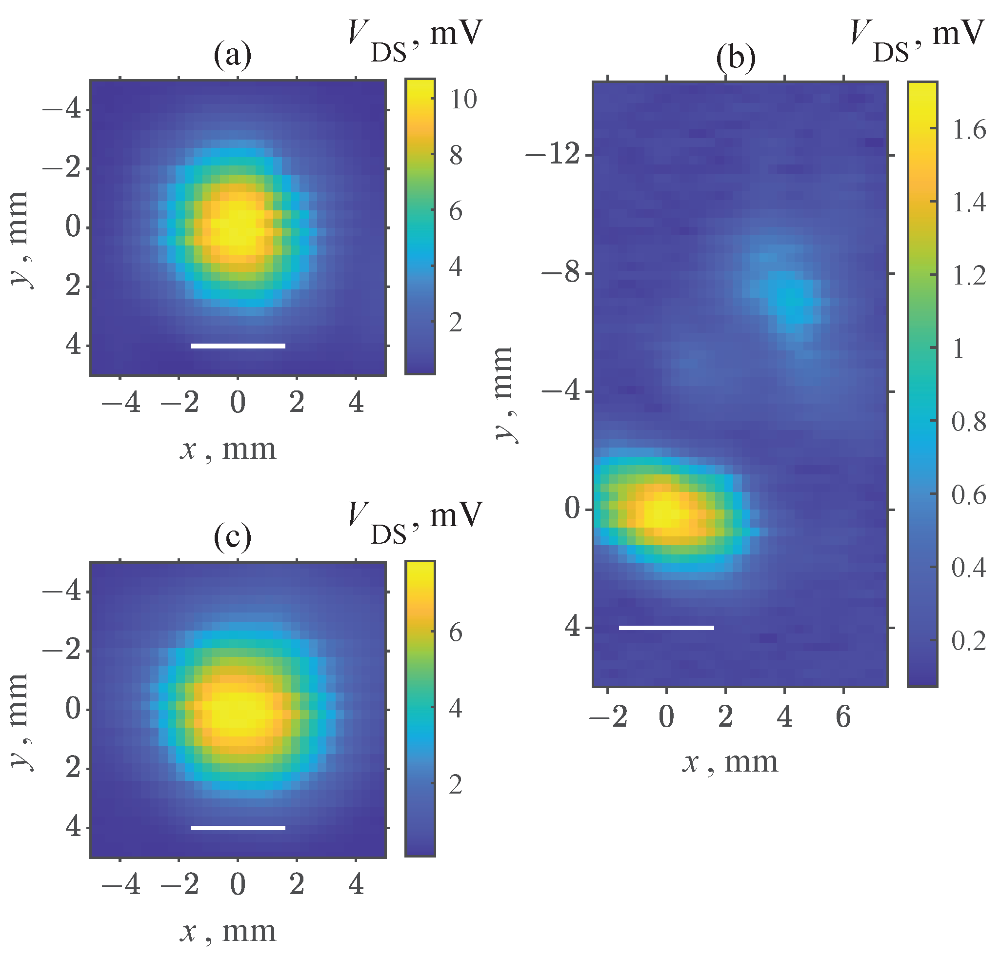 Sensors 22 08485 g004
