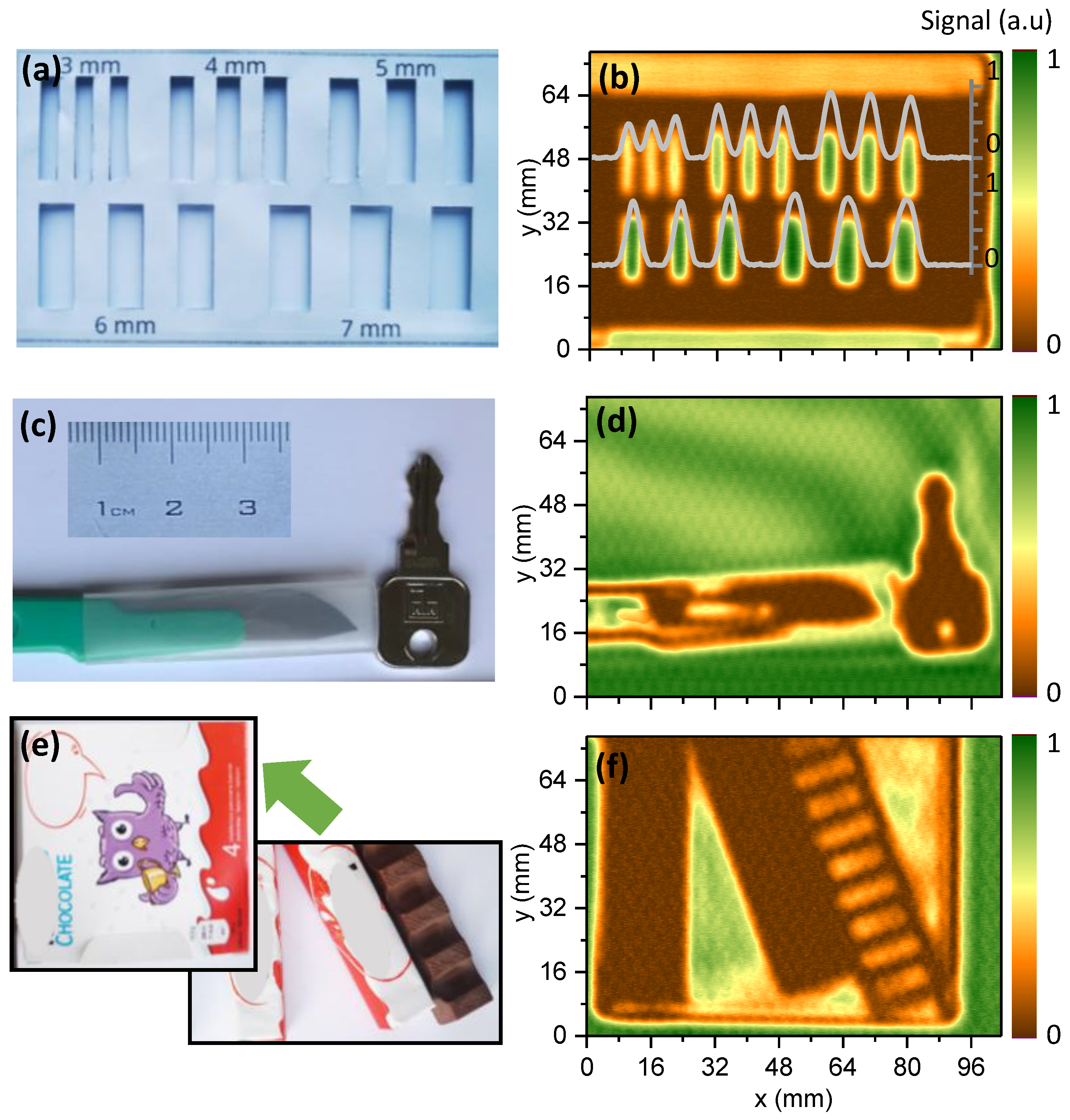Sensors 22 08485 g007