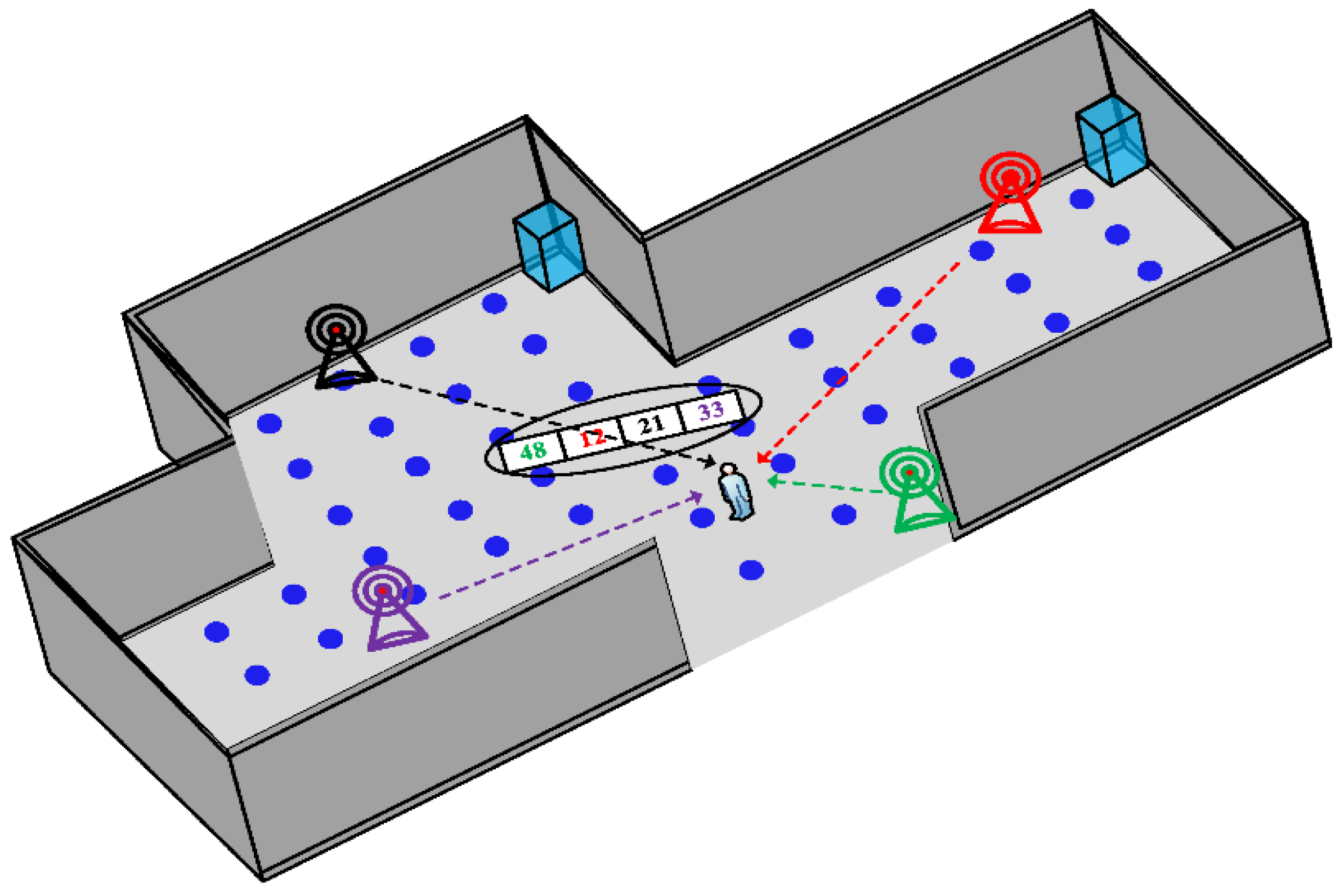 Sensors 22 08486 g001 Sensors 22 08486 g001