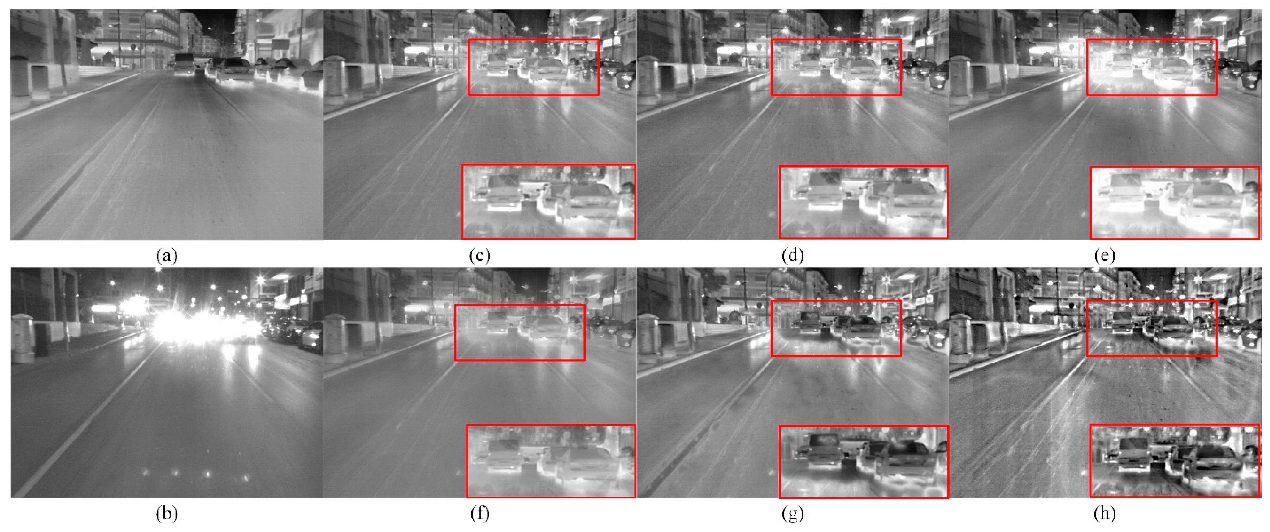 Sensors 22 08487 g001