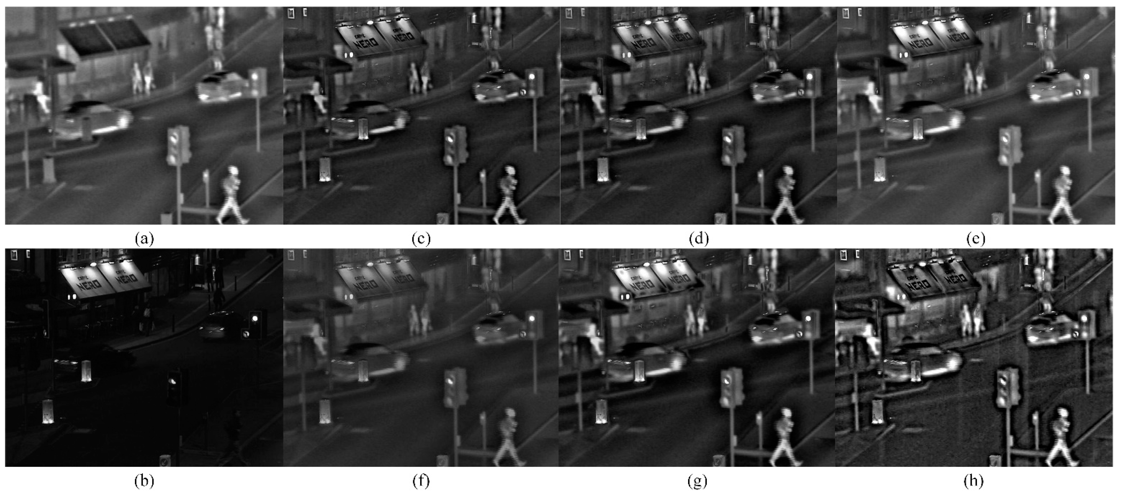 Sensors 22 08487 g003