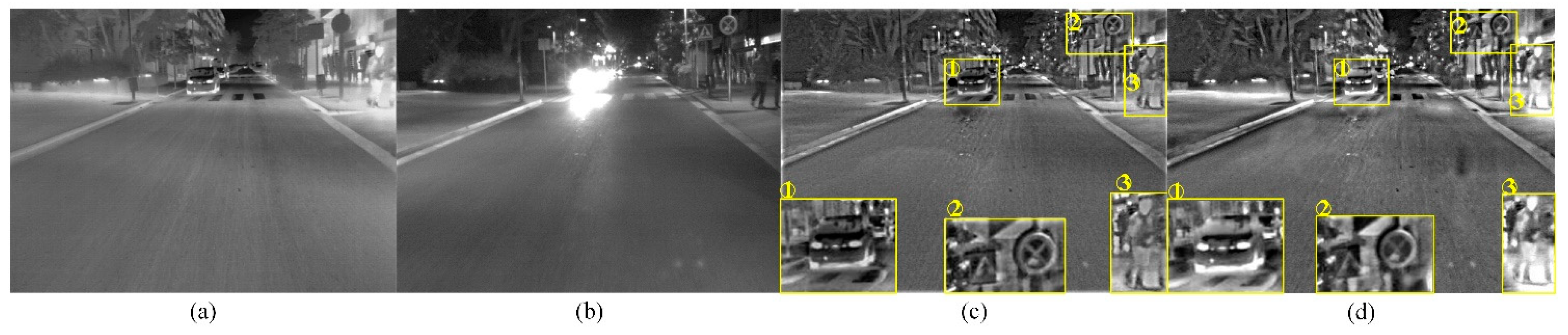 Sensors 22 08487 g010